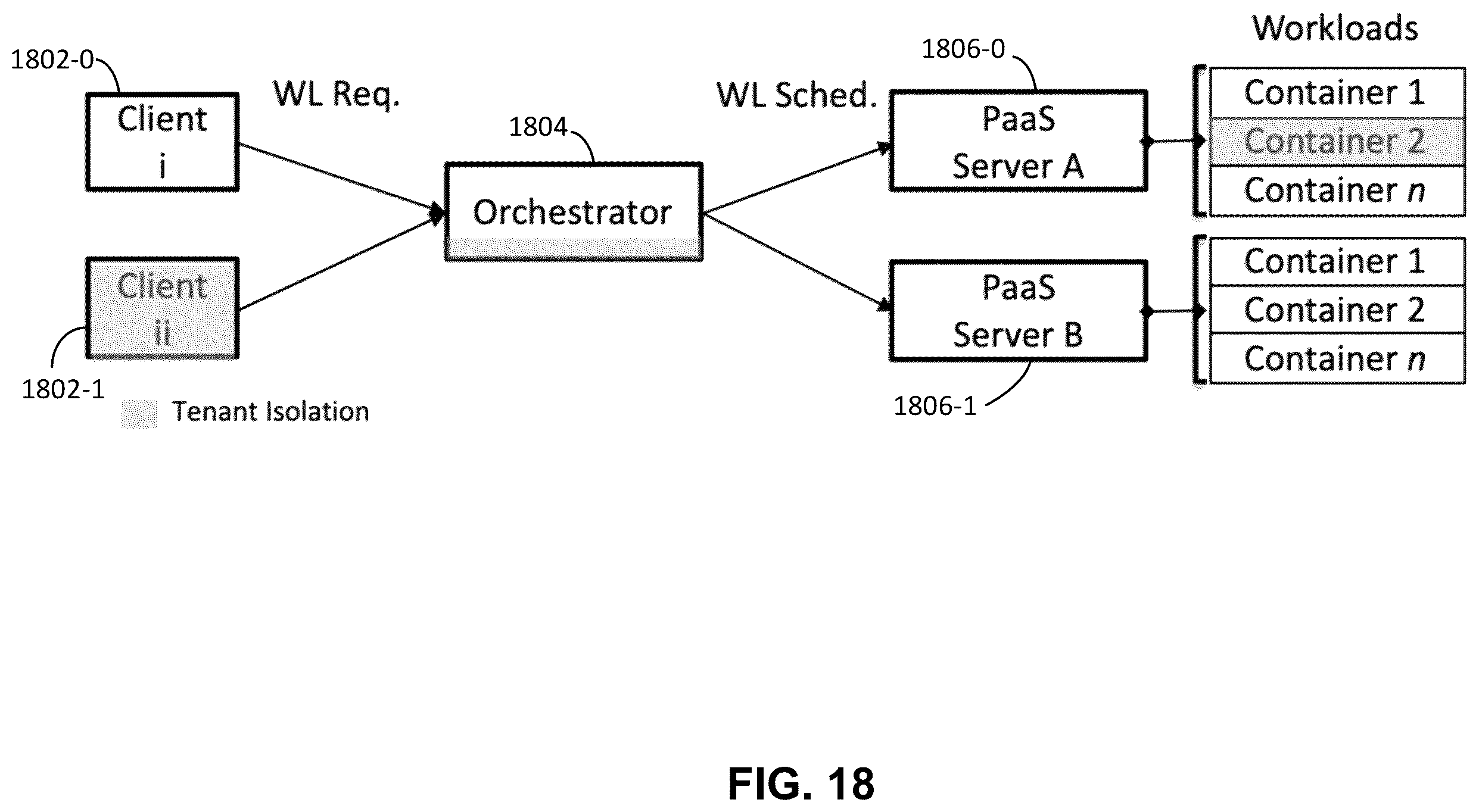 Patent US12333025 Figure 18 – Protected data accesses using remote copy operations