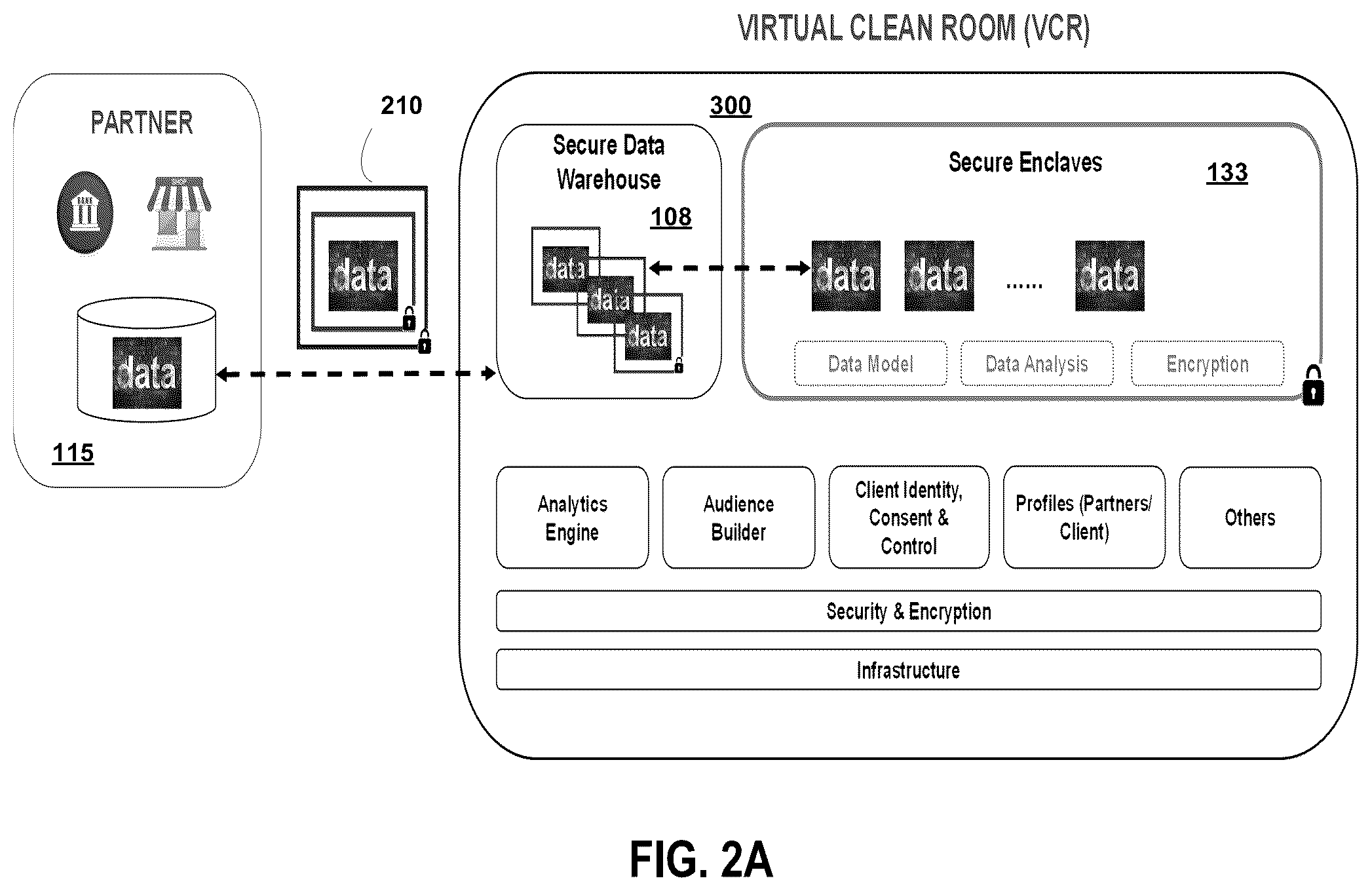 Patent US12333026 Figure 2 – System and method for secure electronic transaction platform