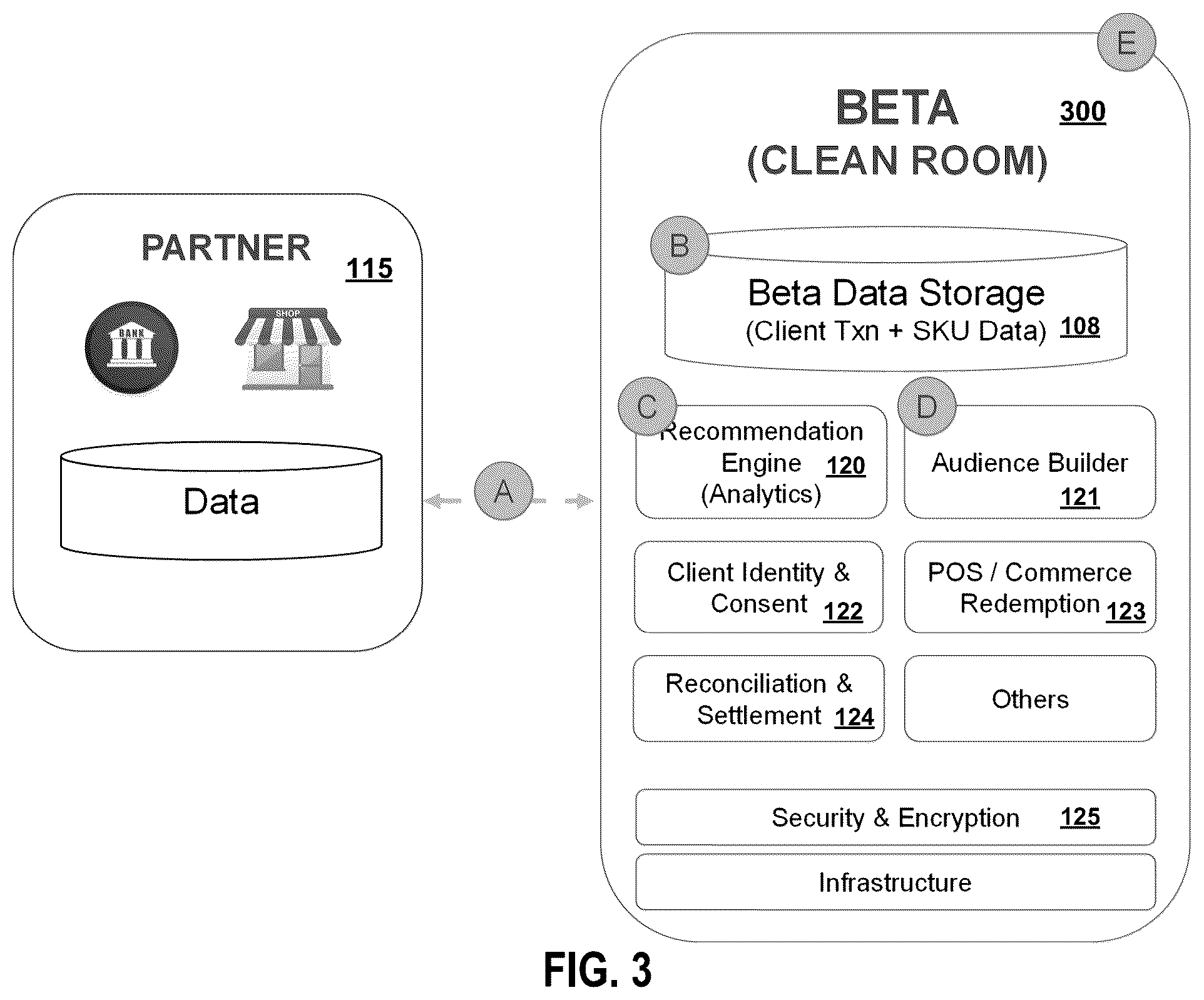 Patent US12333026 Figure 4 – System and method for secure electronic transaction platform
