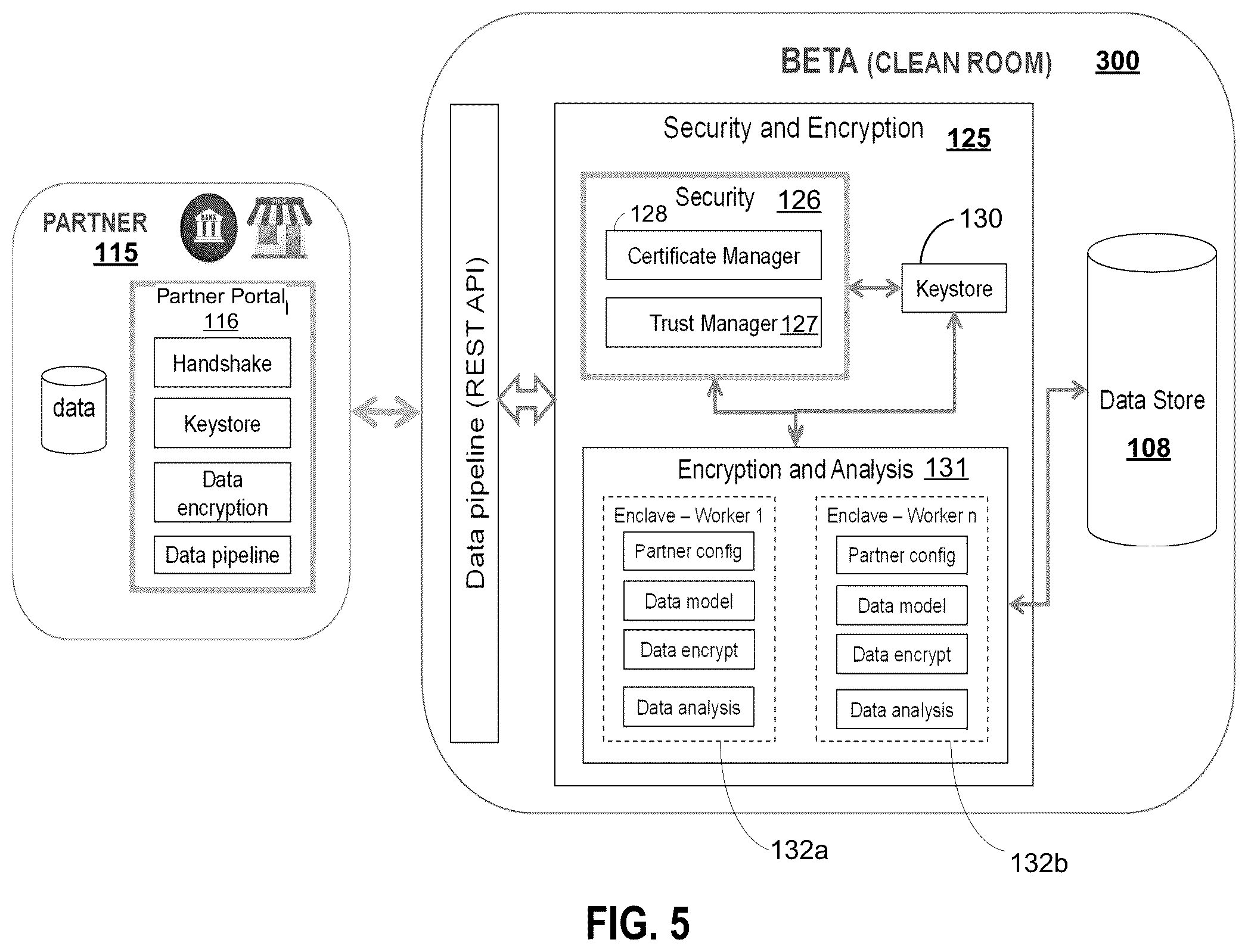Patent US12333026 Figure 6 – System and method for secure electronic transaction platform