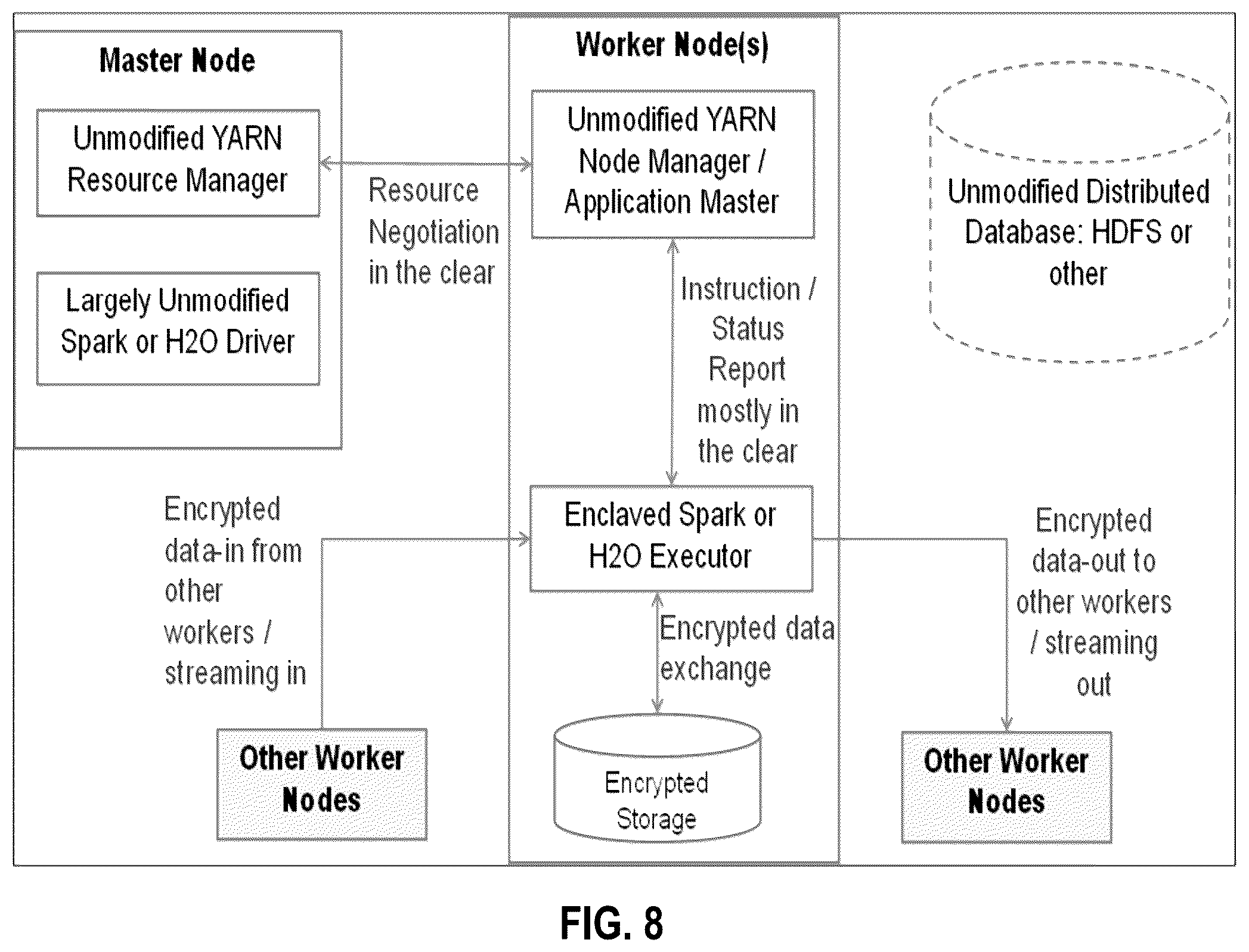 Patent US12333026 Figure 9 – System and method for secure electronic transaction platform