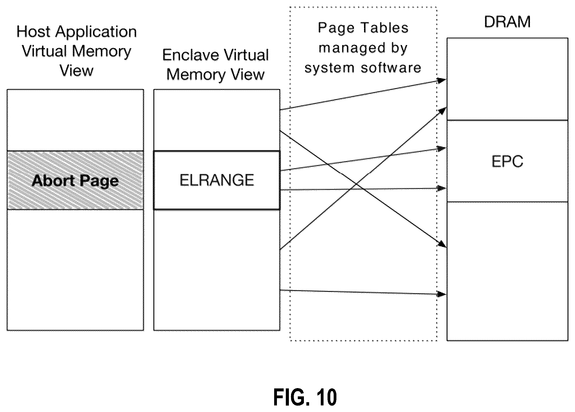 Patent US12333026 Figure 11 – System and method for secure electronic transaction platform