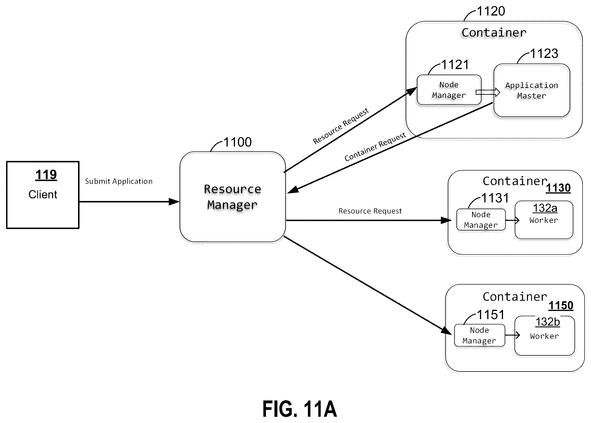 Patent US12333026 Figure 12 – System and method for secure electronic transaction platform