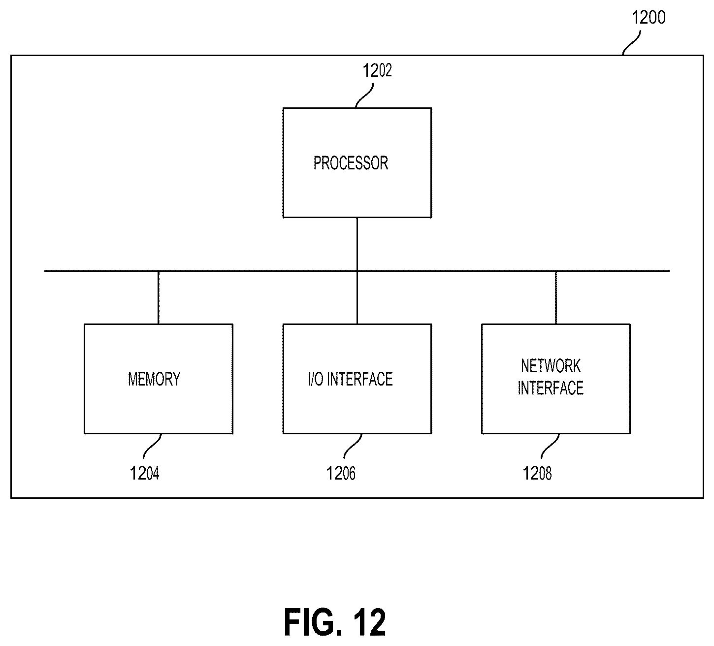 Patent US12333026 Figure 14 – System and method for secure electronic transaction platform