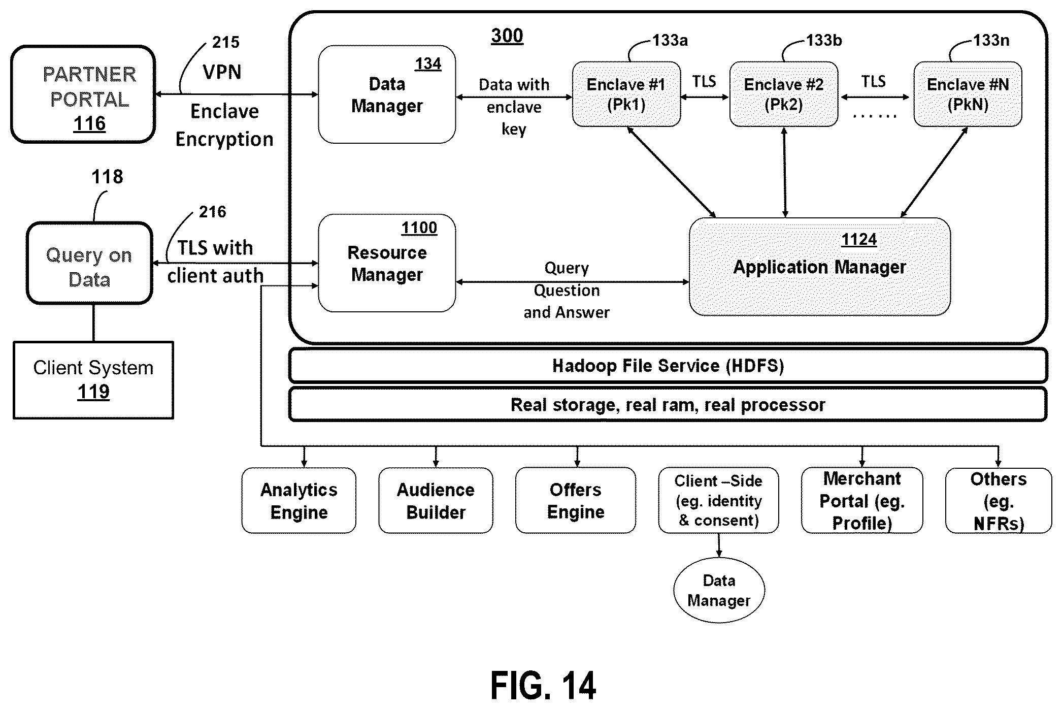 Patent US12333026 Figure 16 – System and method for secure electronic transaction platform