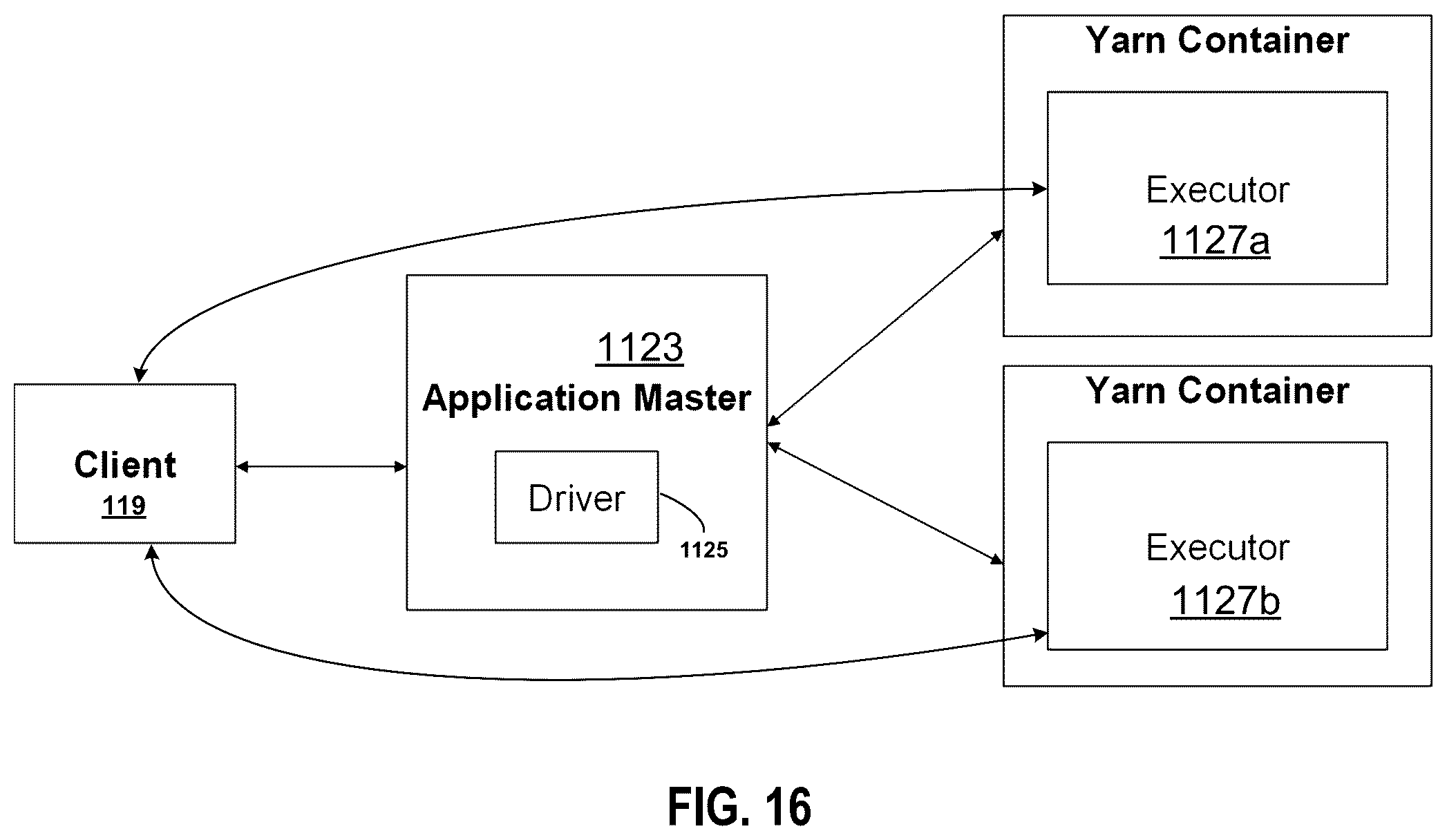 Patent US12333026 Figure 18 – System and method for secure electronic transaction platform