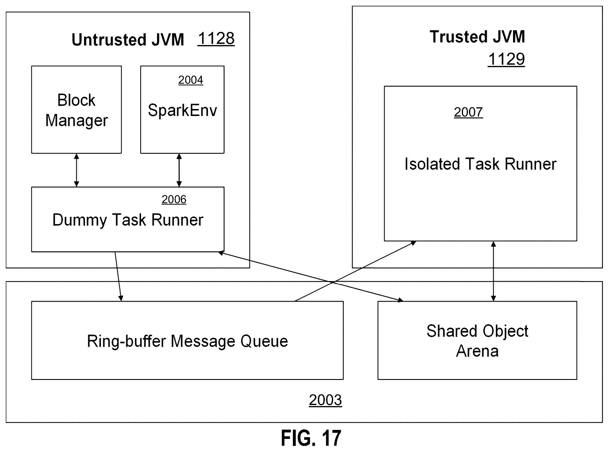 Patent US12333026 Figure 19 – System and method for secure electronic transaction platform