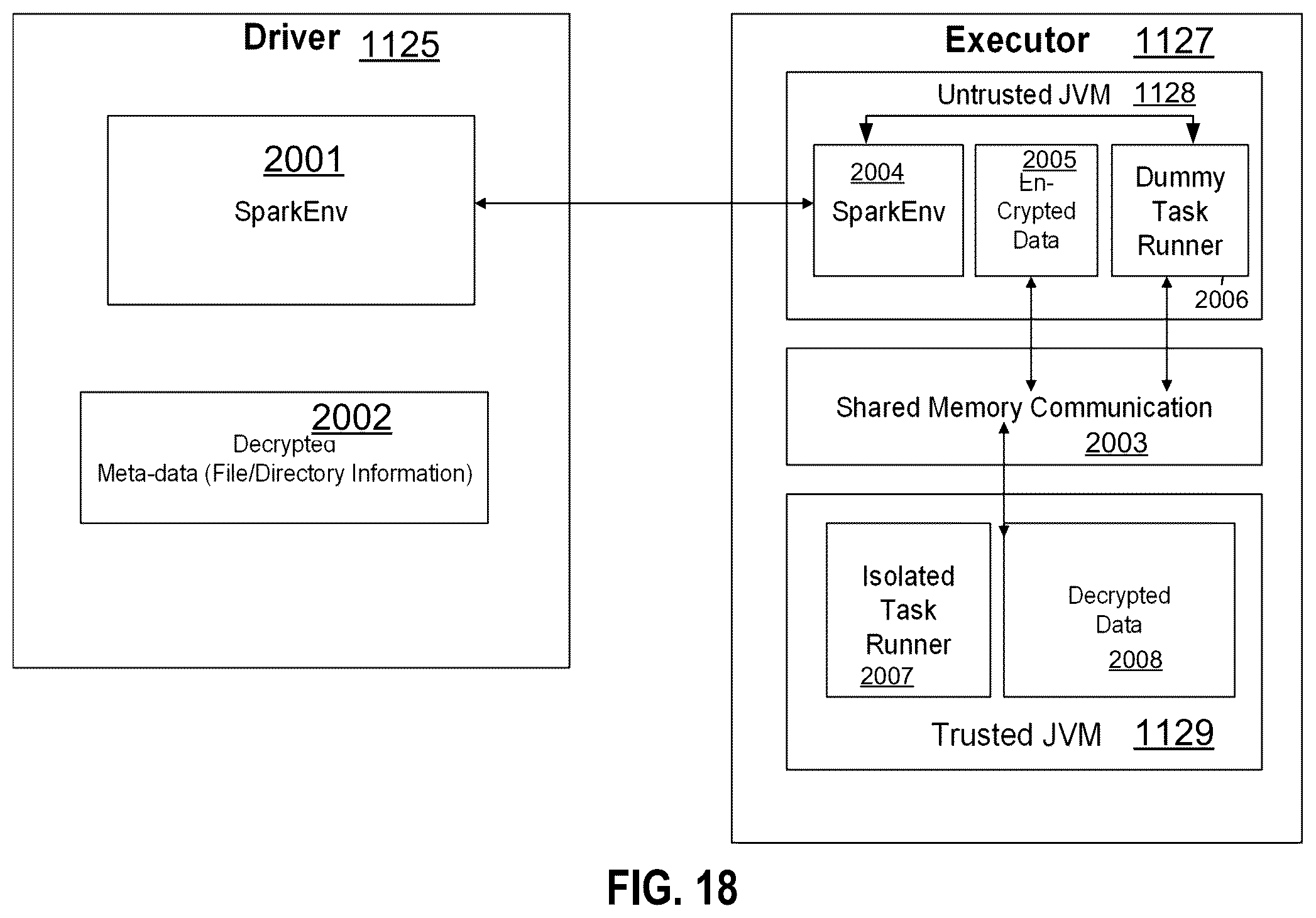 Patent US12333026 Figure 20 – System and method for secure electronic transaction platform