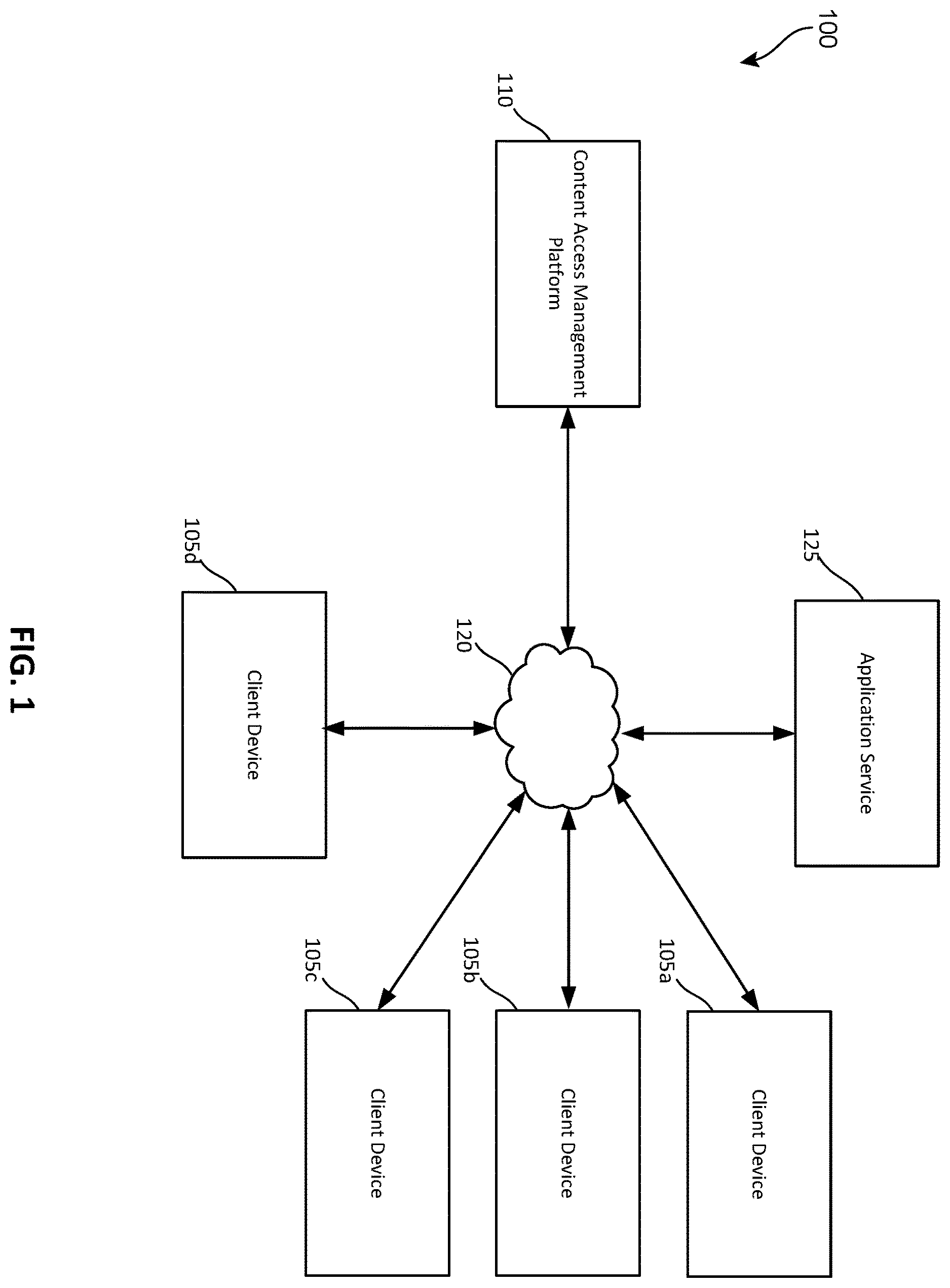 Patent US12333028 Figure 1 – Access decision management system for digital resources