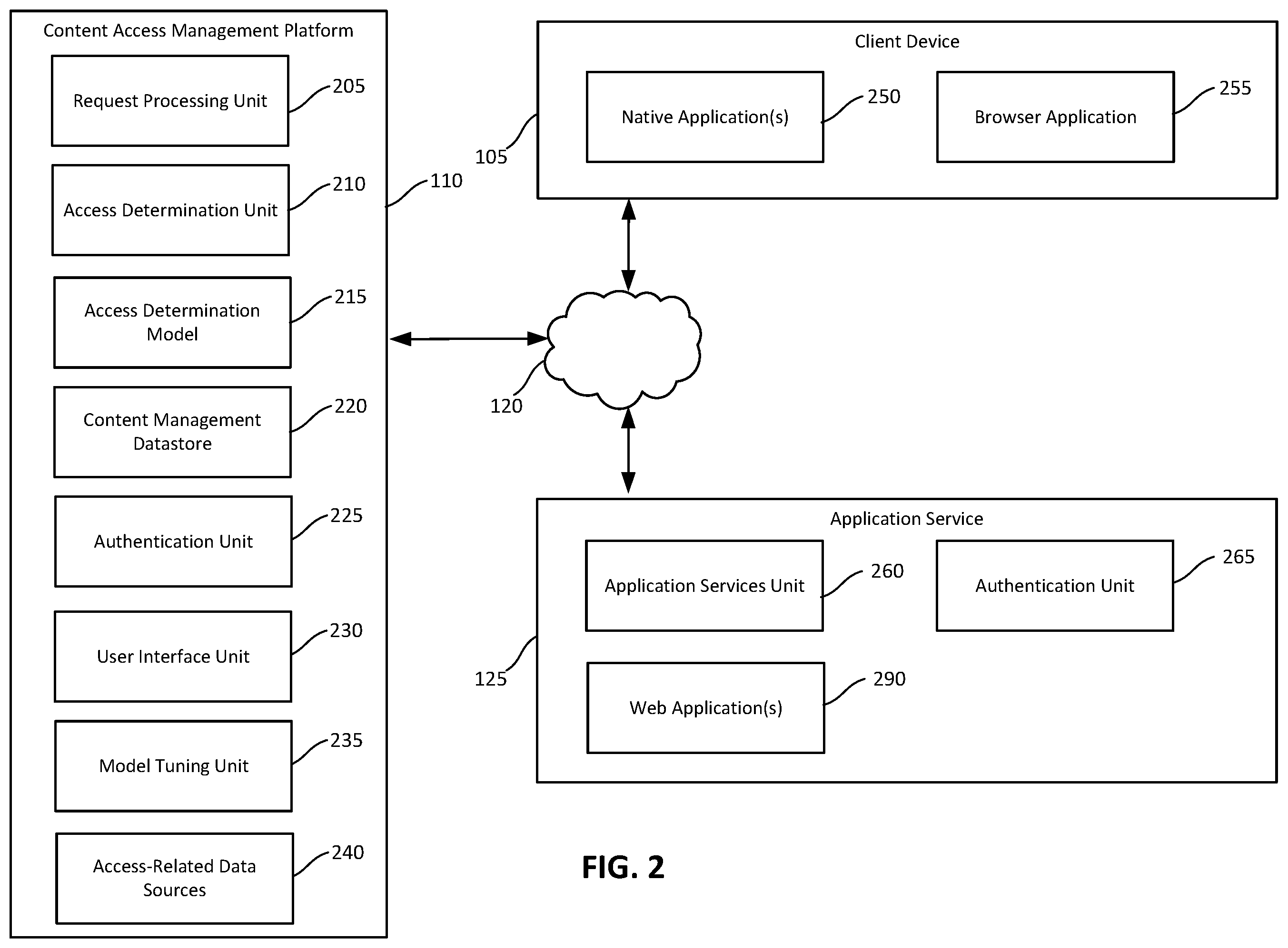 Patent US12333028 Figure 2 – Access decision management system for digital resources