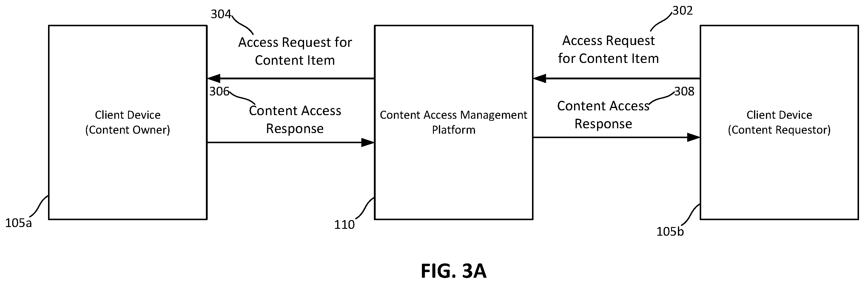 Patent US12333028 Figure 3 – Access decision management system for digital resources
