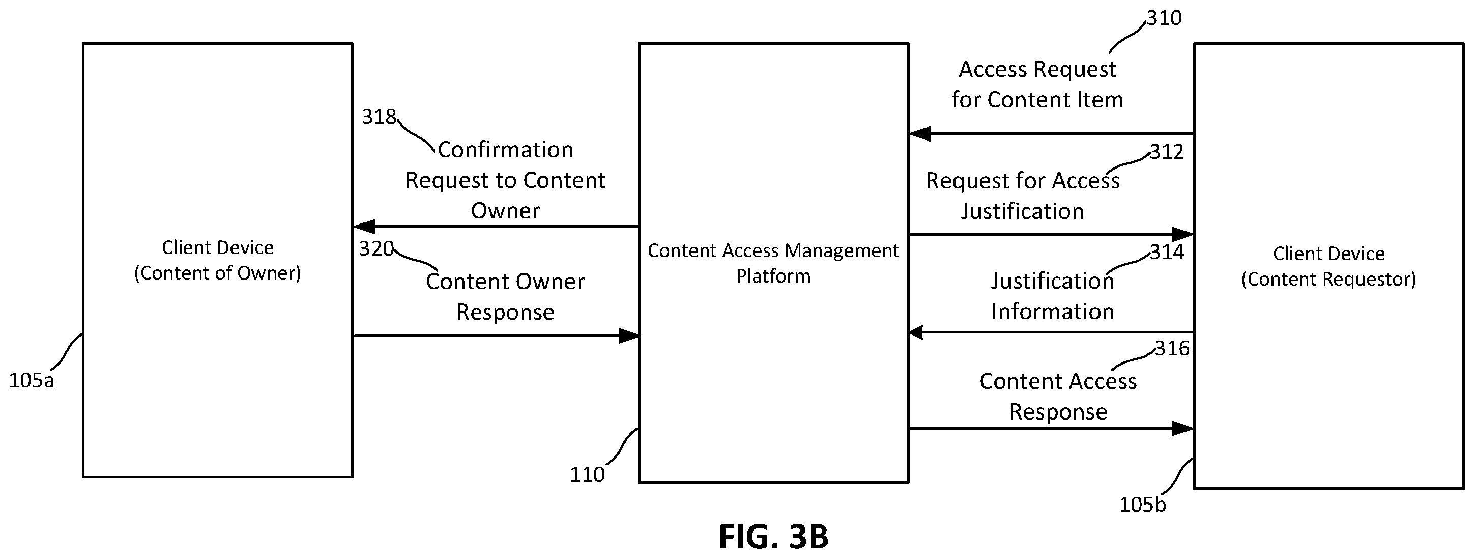 Patent US12333028 Figure 4 – Access decision management system for digital resources