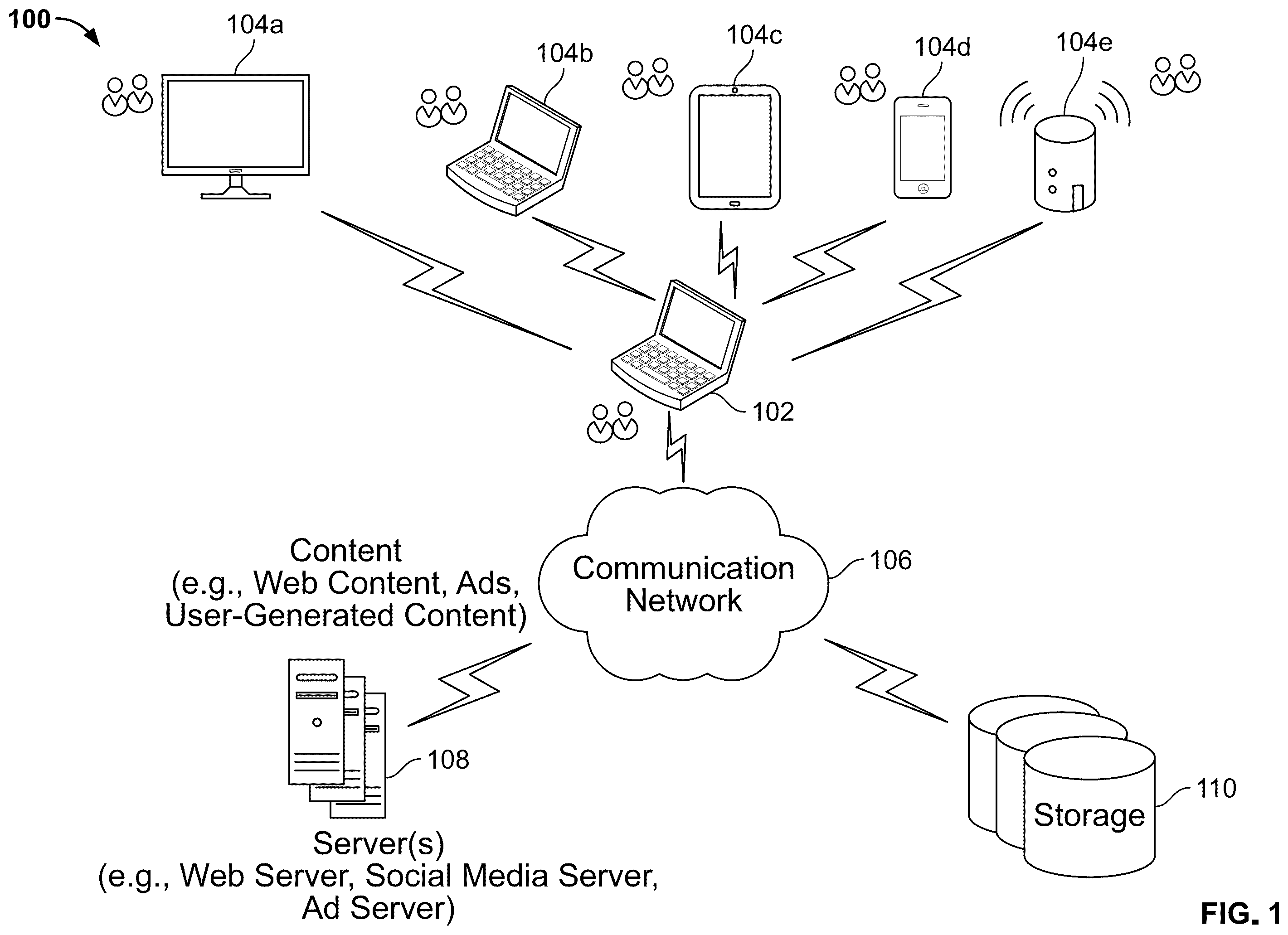 Patent US12333029 Figure 1 – Intelligent display of content