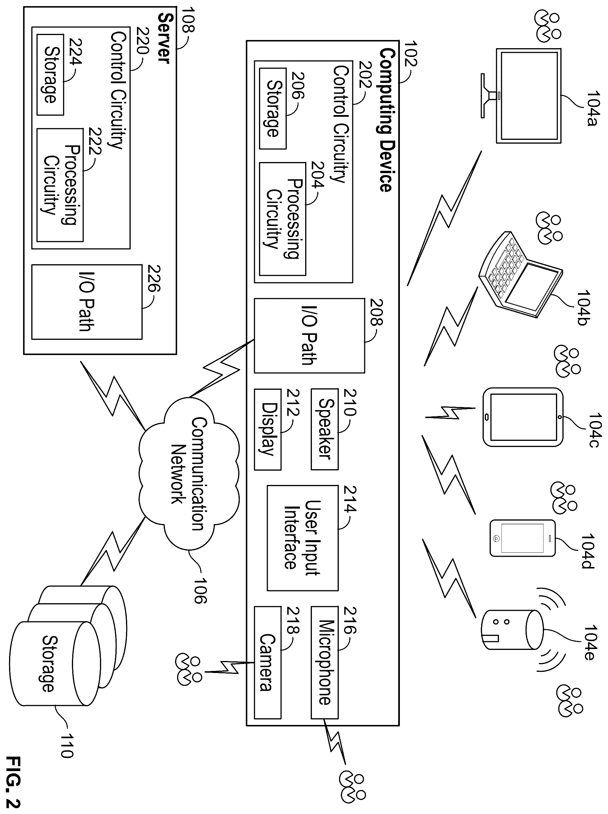 Patent US12333029 Figure 2 – Intelligent display of content