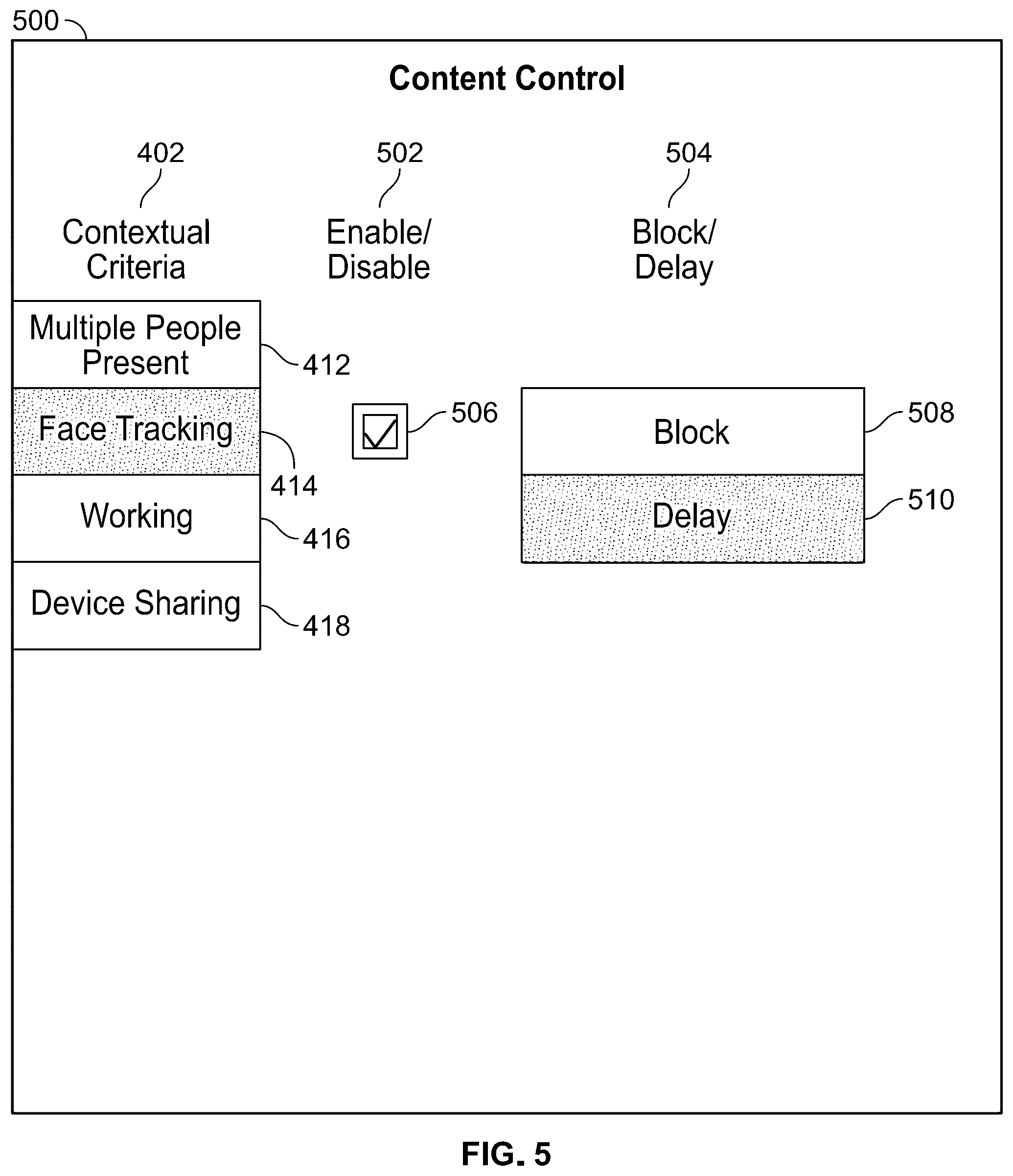 Patent US12333029 Figure 5 – Intelligent display of content
