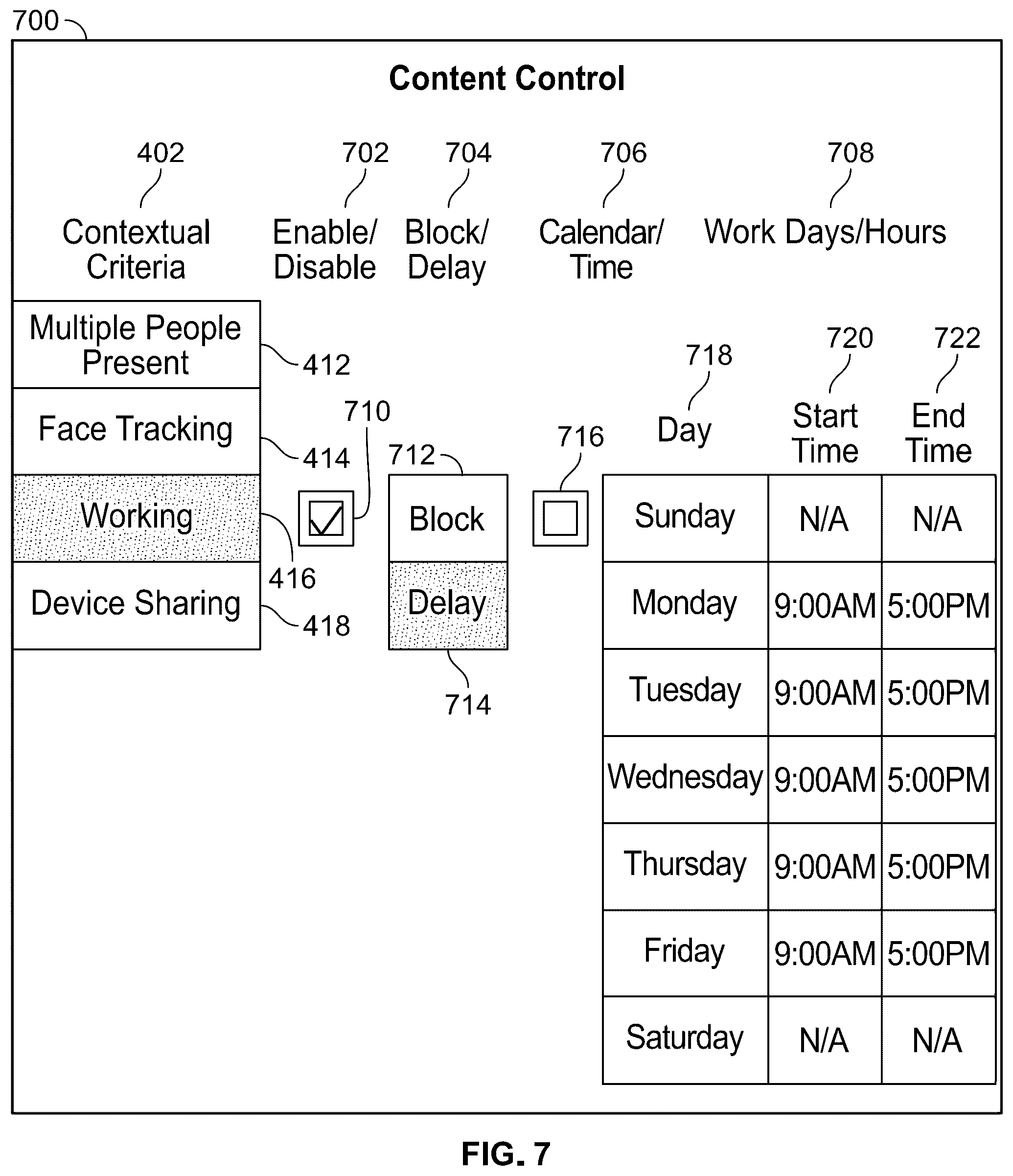 Patent US12333029 Figure 7 – Intelligent display of content