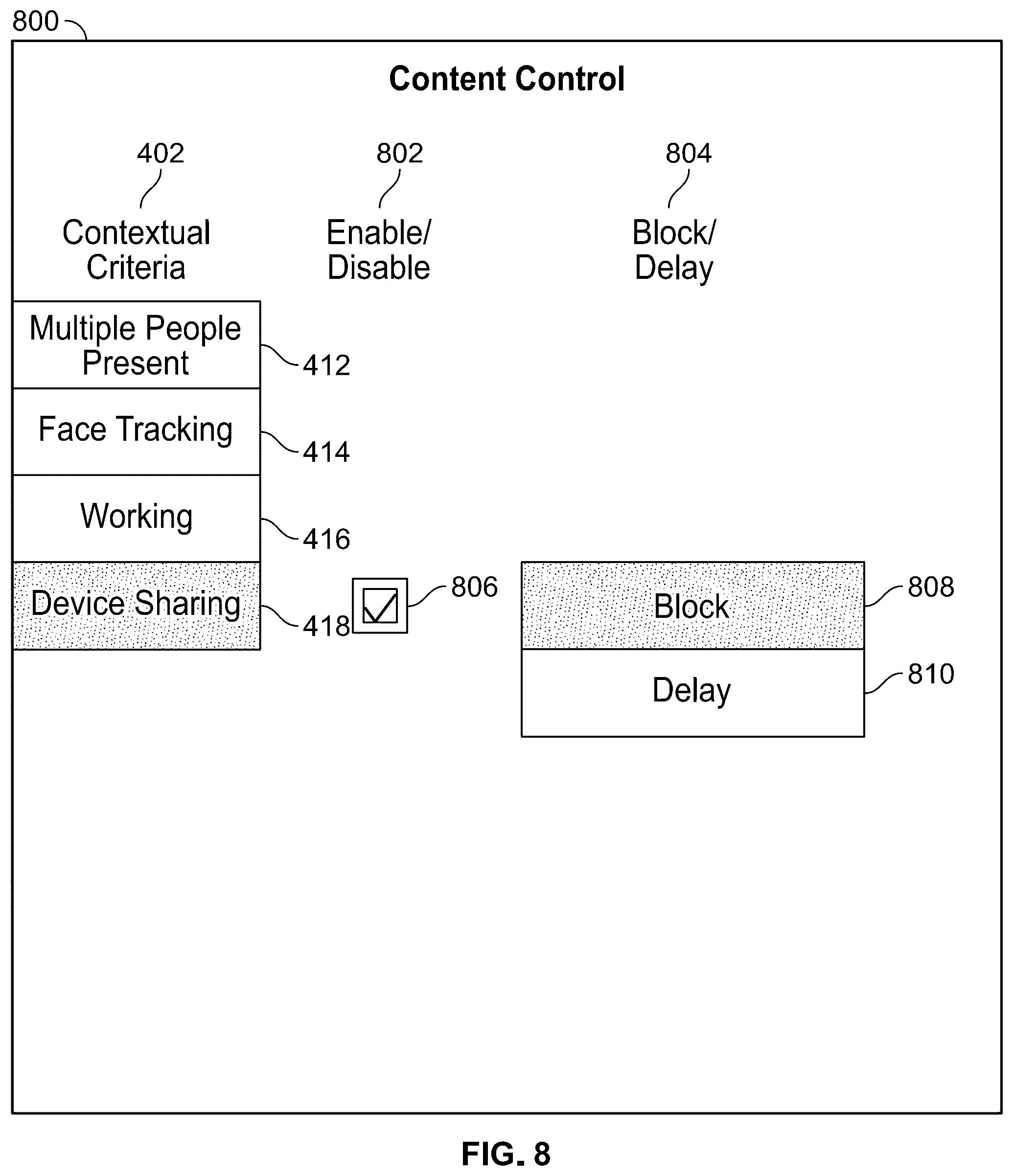 Patent US12333029 Figure 8 – Intelligent display of content