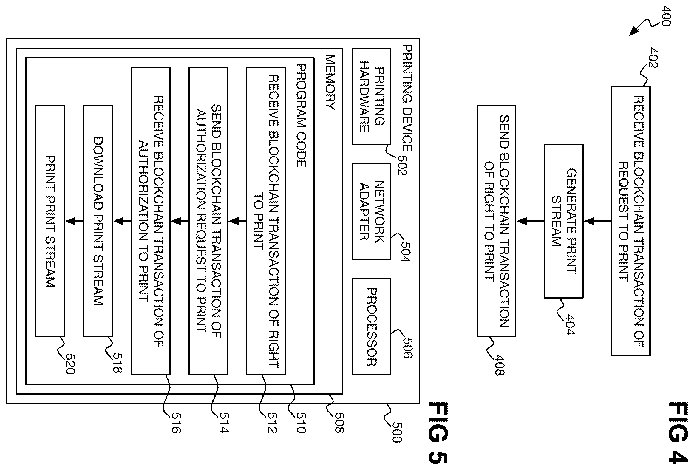 Patent US12333030 Figure 7 – Delegable right to print