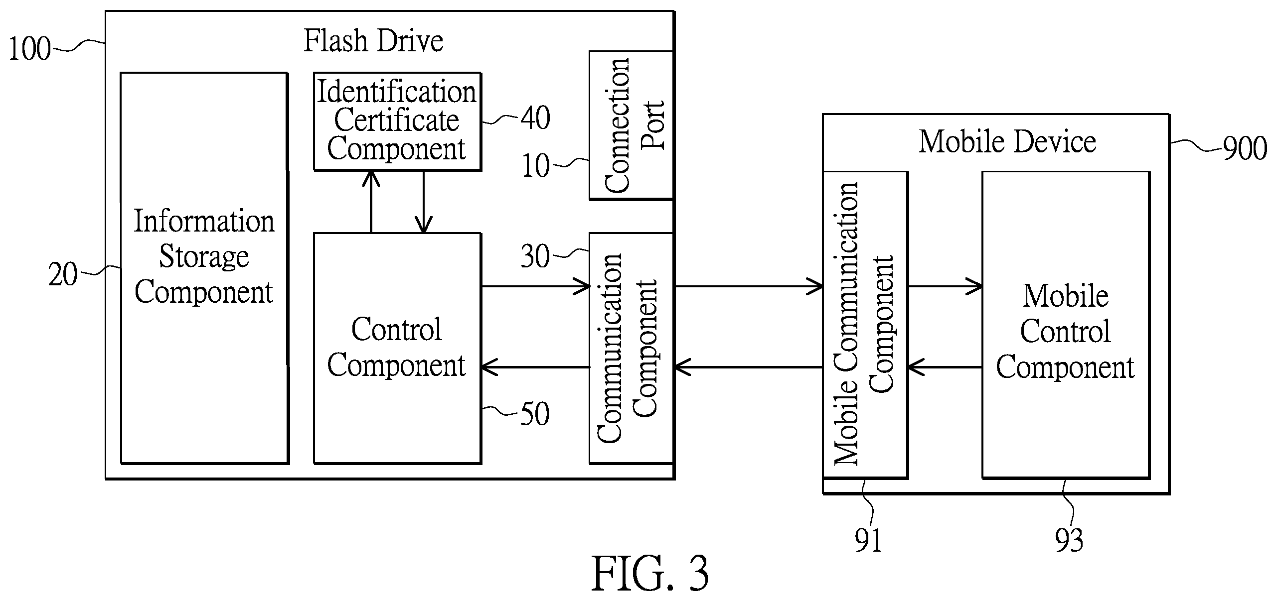 Patent US12333031 Figure 2 – Flash drive locked in wireless communication manner