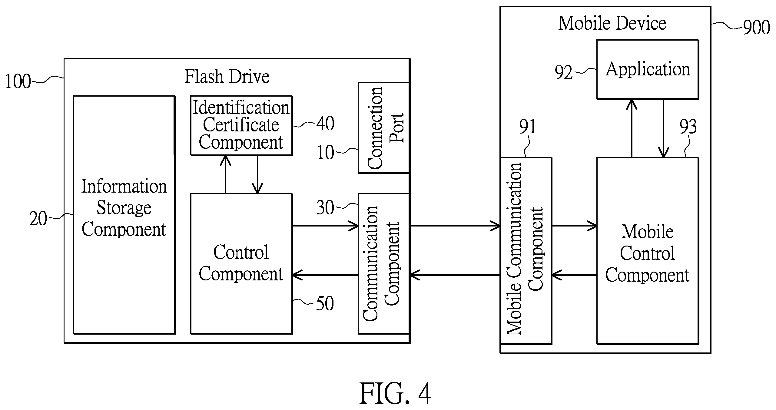 Patent US12333031 Figure 3 – Flash drive locked in wireless communication manner
