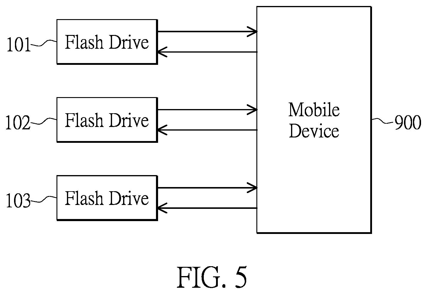 Patent US12333031 Figure 4 – Flash drive locked in wireless communication manner