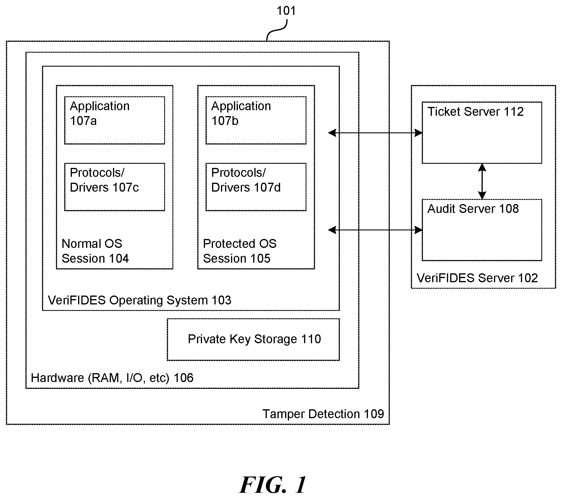 Patent US12333032 Figure 1 – Data access control systems and methods