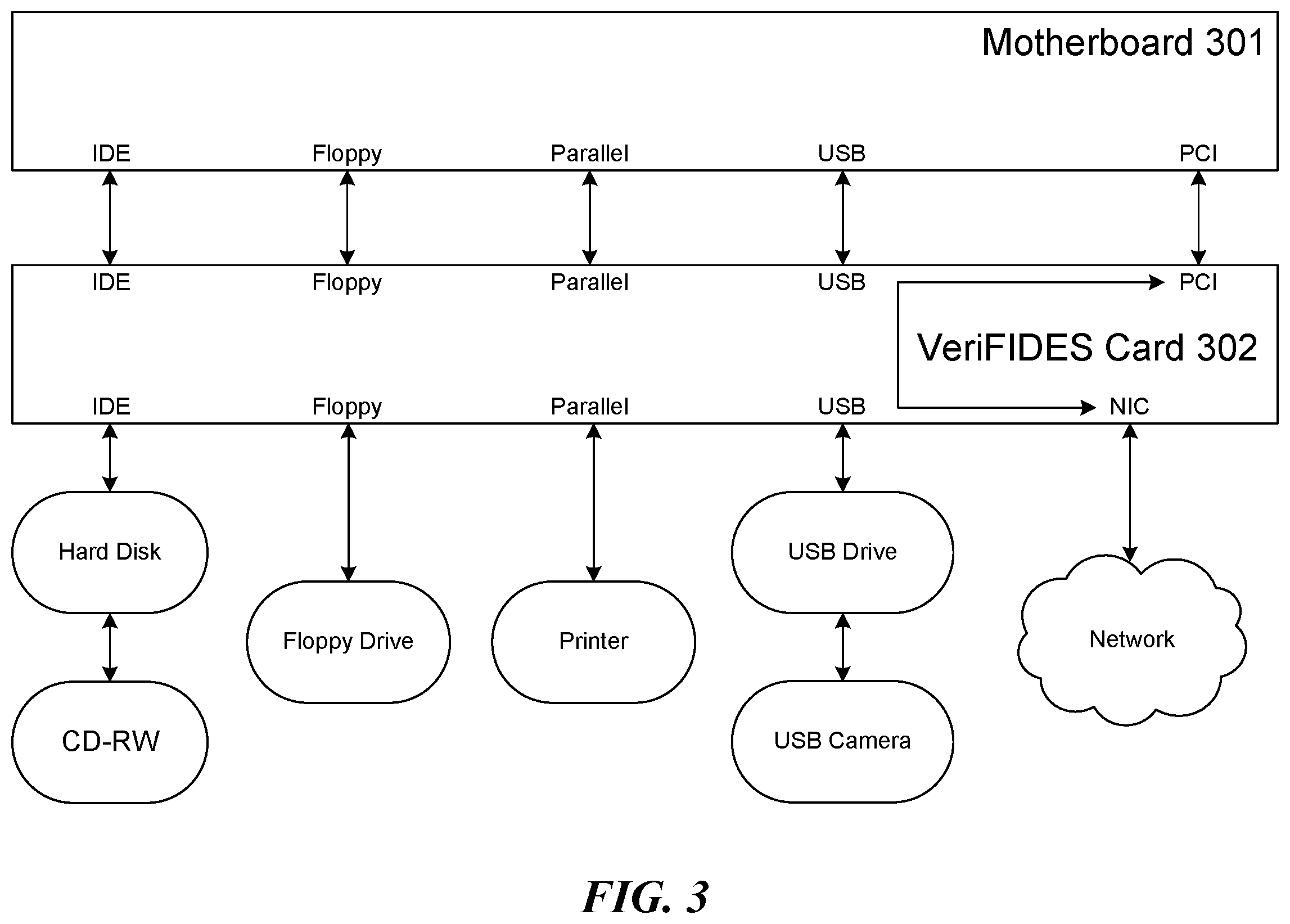 Patent US12333032 Figure 3 – Data access control systems and methods