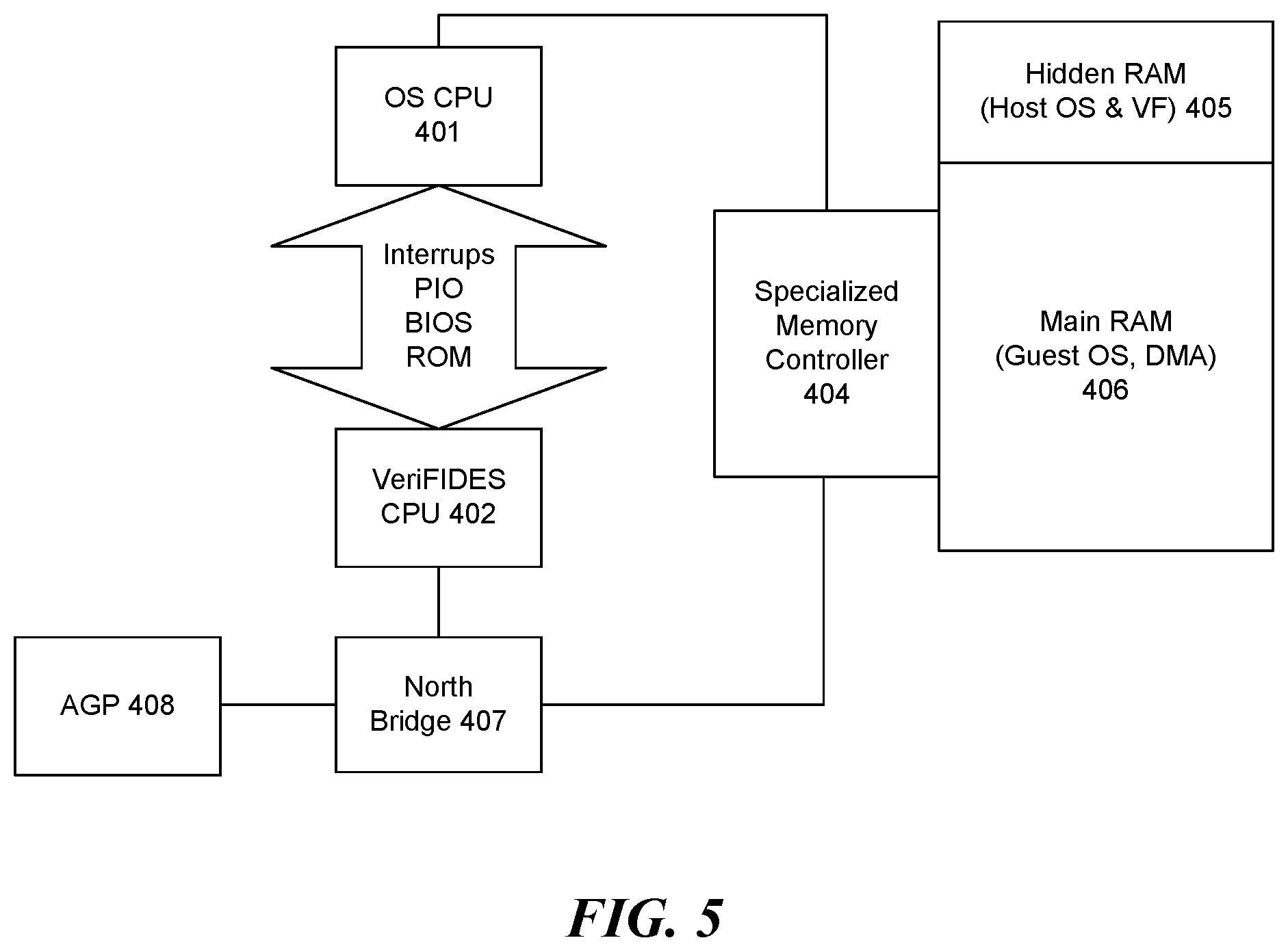 Patent US12333032 Figure 5 – Data access control systems and methods