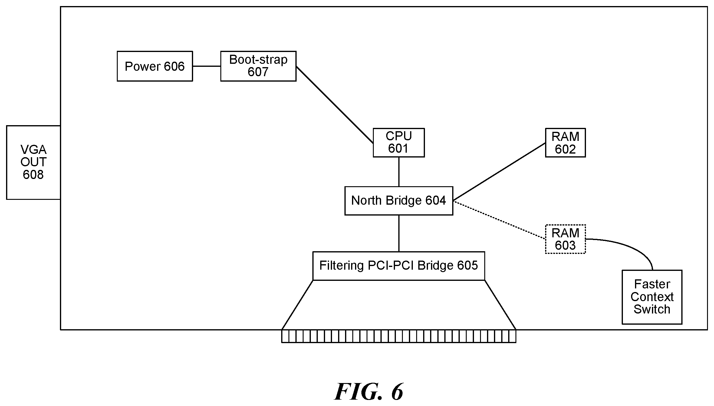 Patent US12333032 Figure 6 – Data access control systems and methods