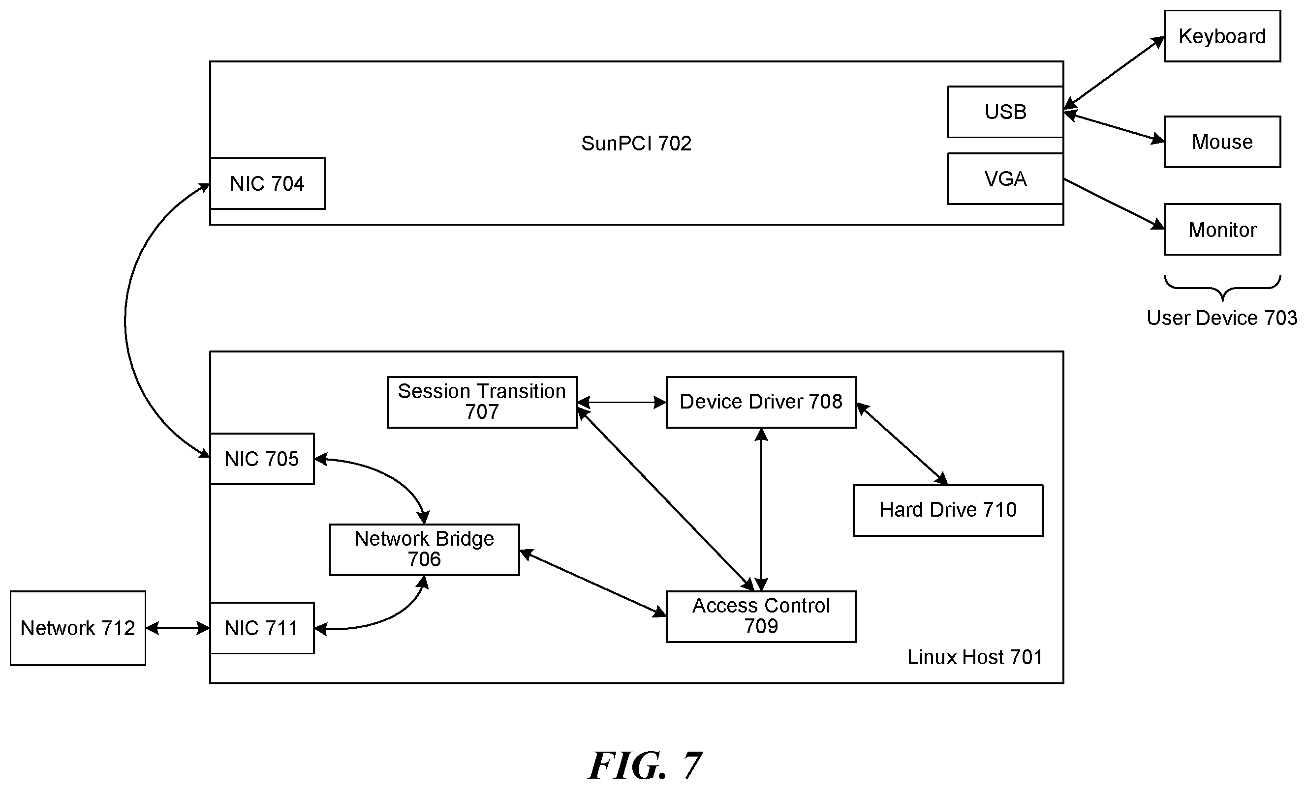 Patent US12333032 Figure 7 – Data access control systems and methods