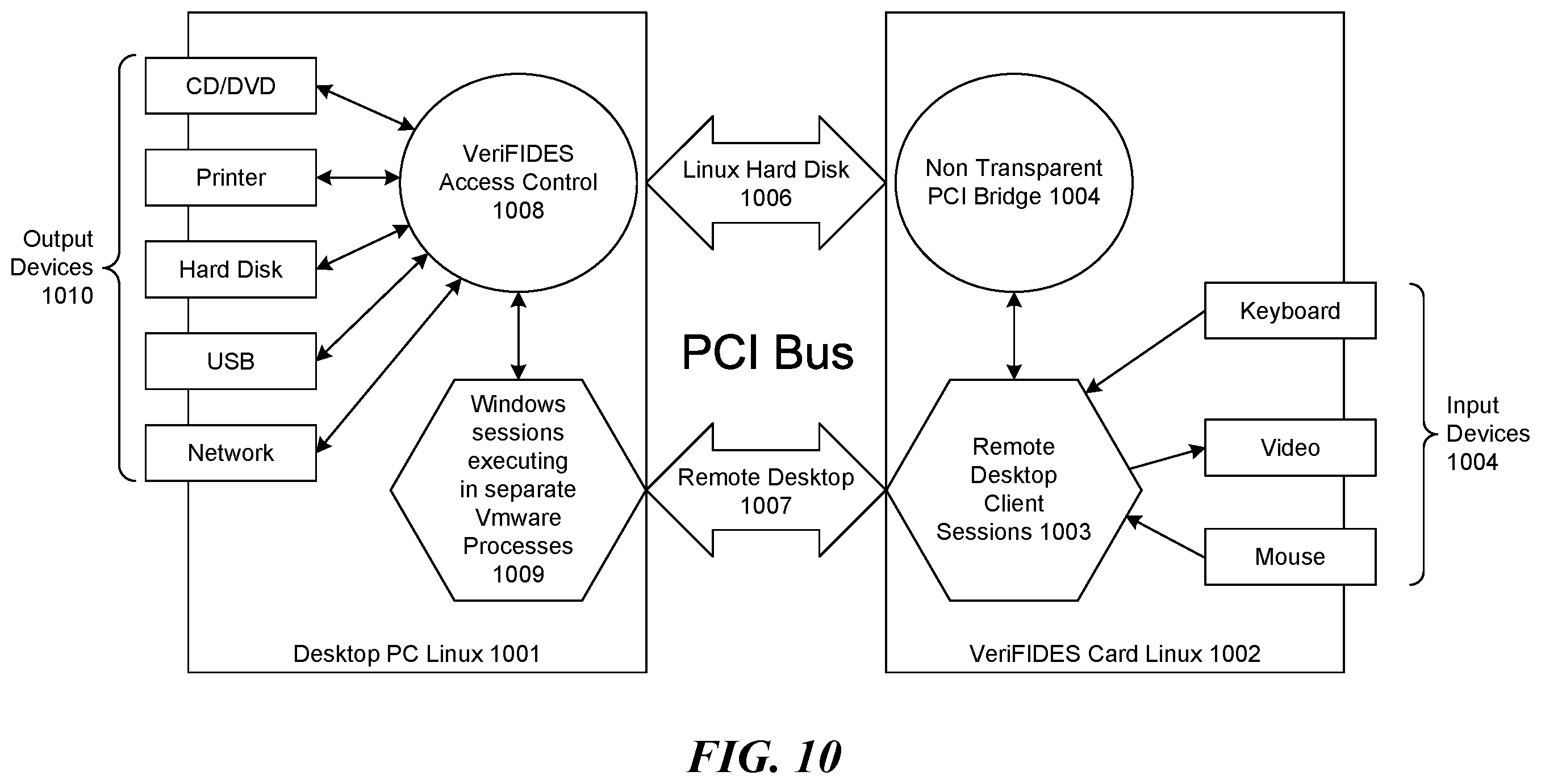 Patent US12333032 Figure 10 – Data access control systems and methods