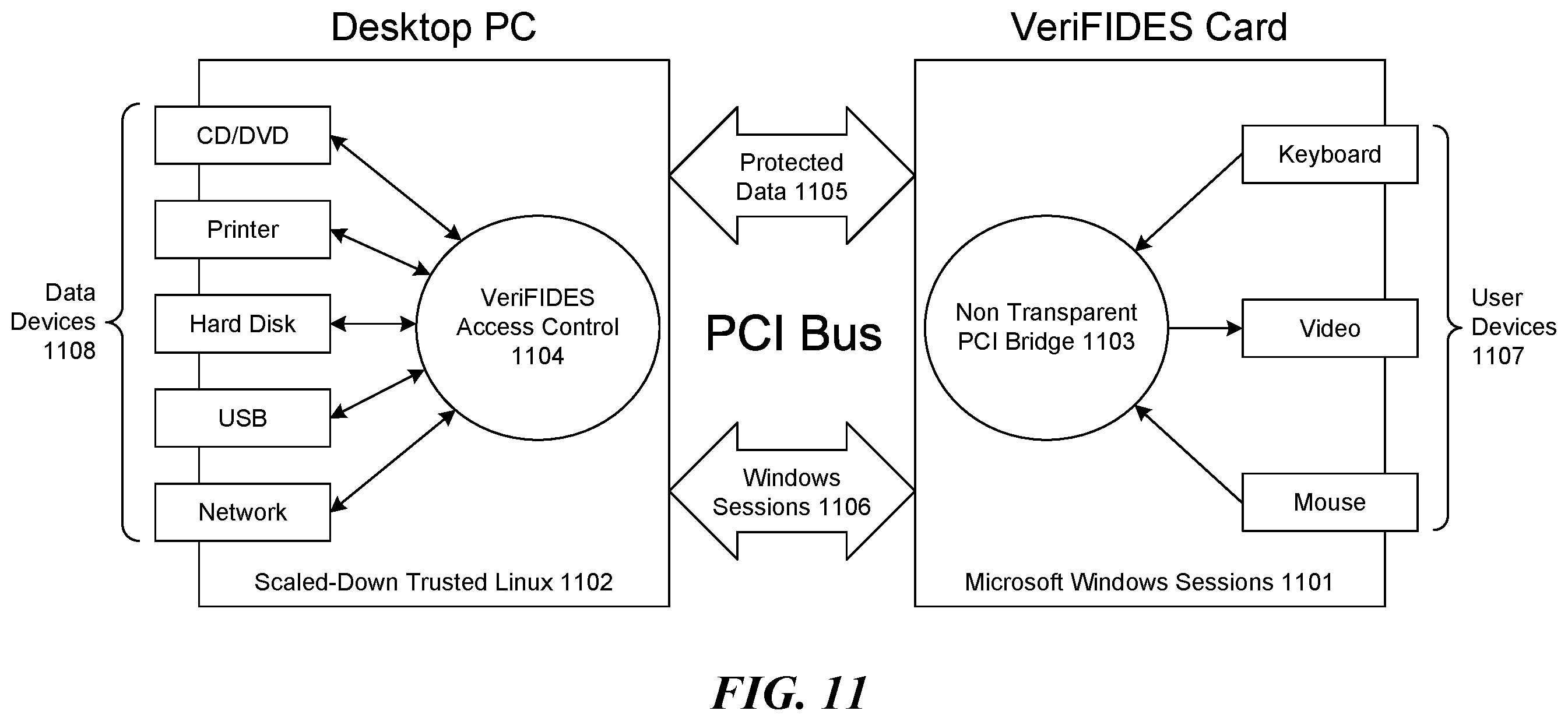 Patent US12333032 Figure 11 – Data access control systems and methods