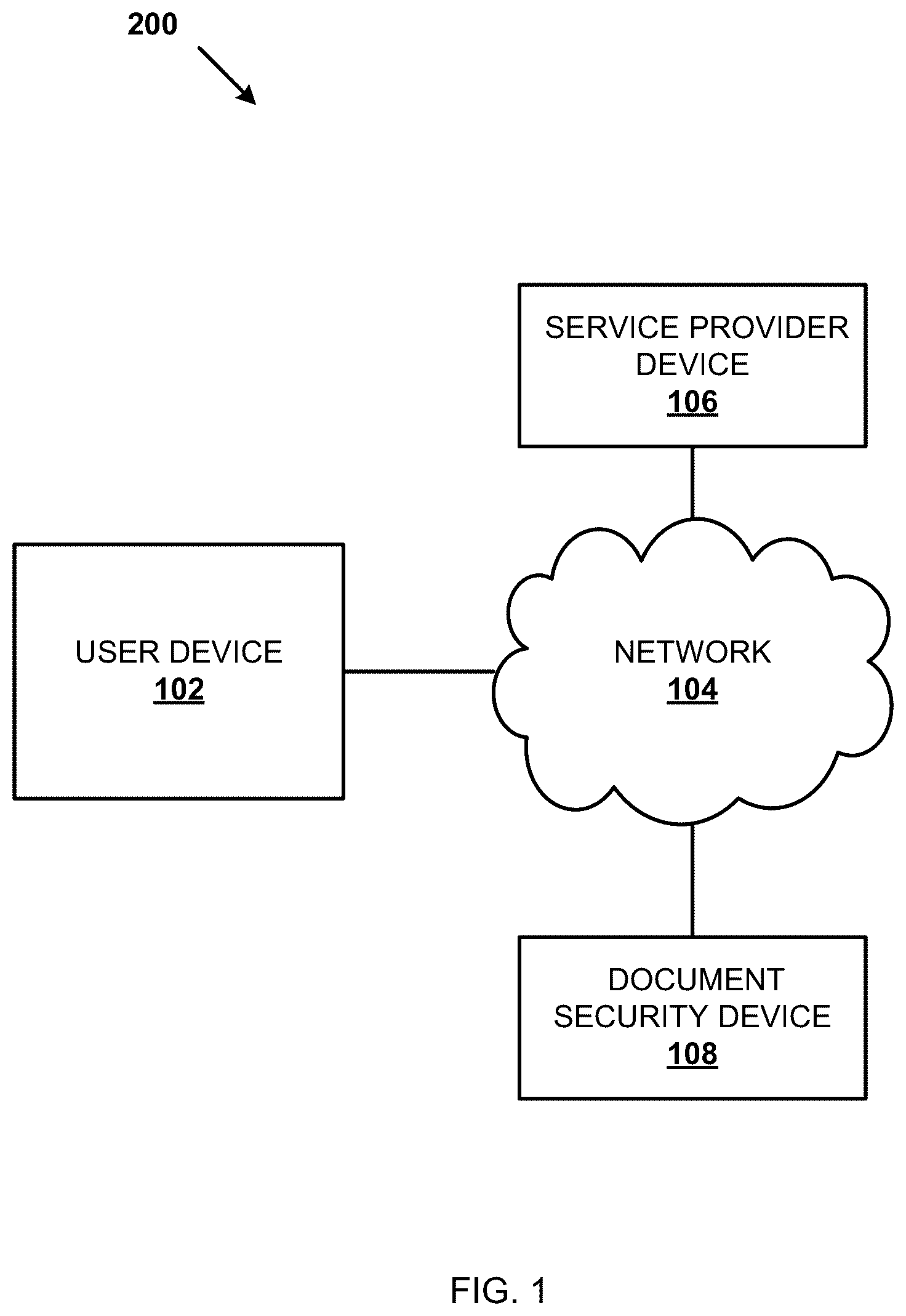 Patent US12333033 Figure 1 – System and method for digital signature for electronic text document security