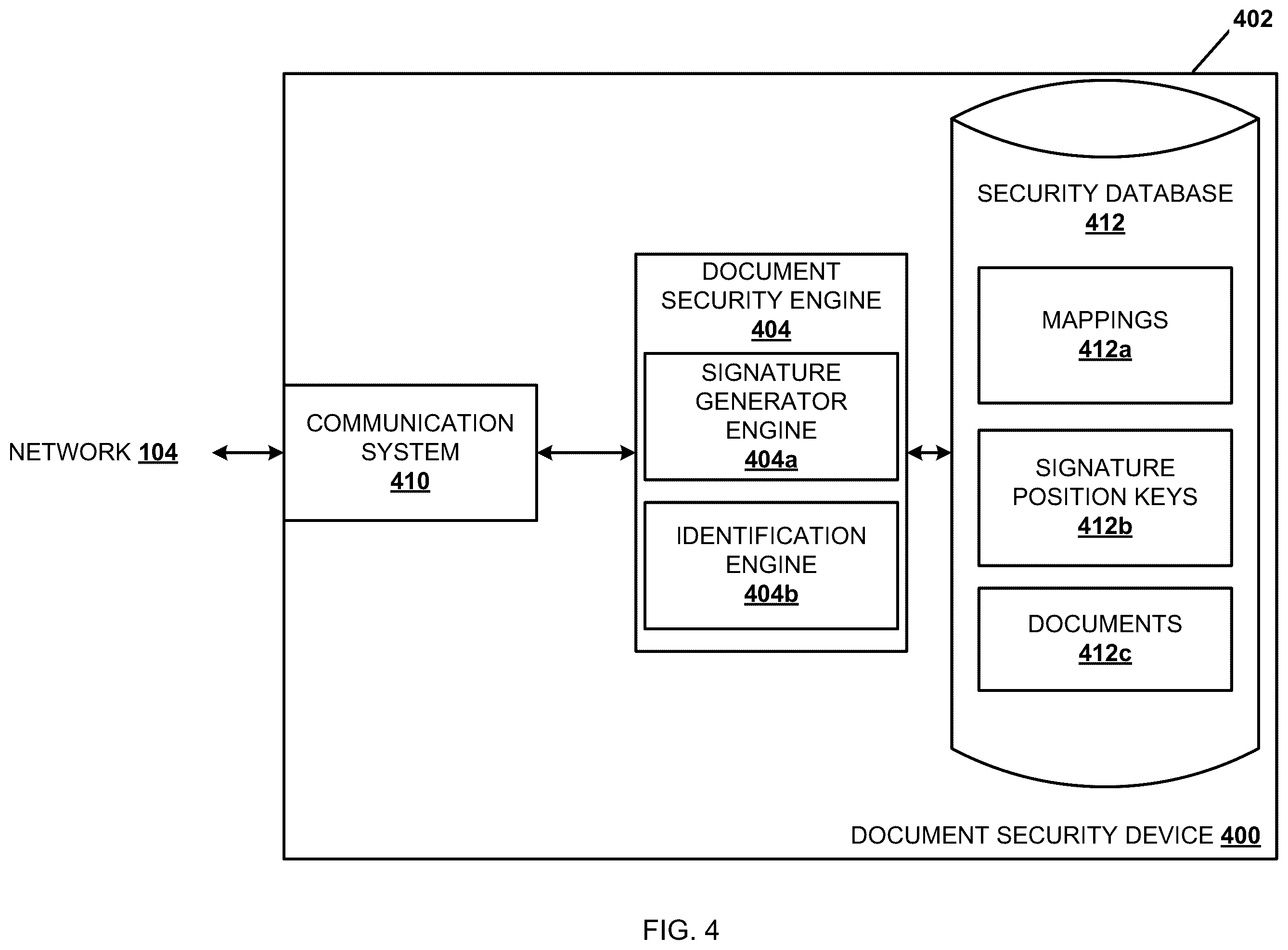 Patent US12333033 Figure 4 – System and method for digital signature for electronic text document security