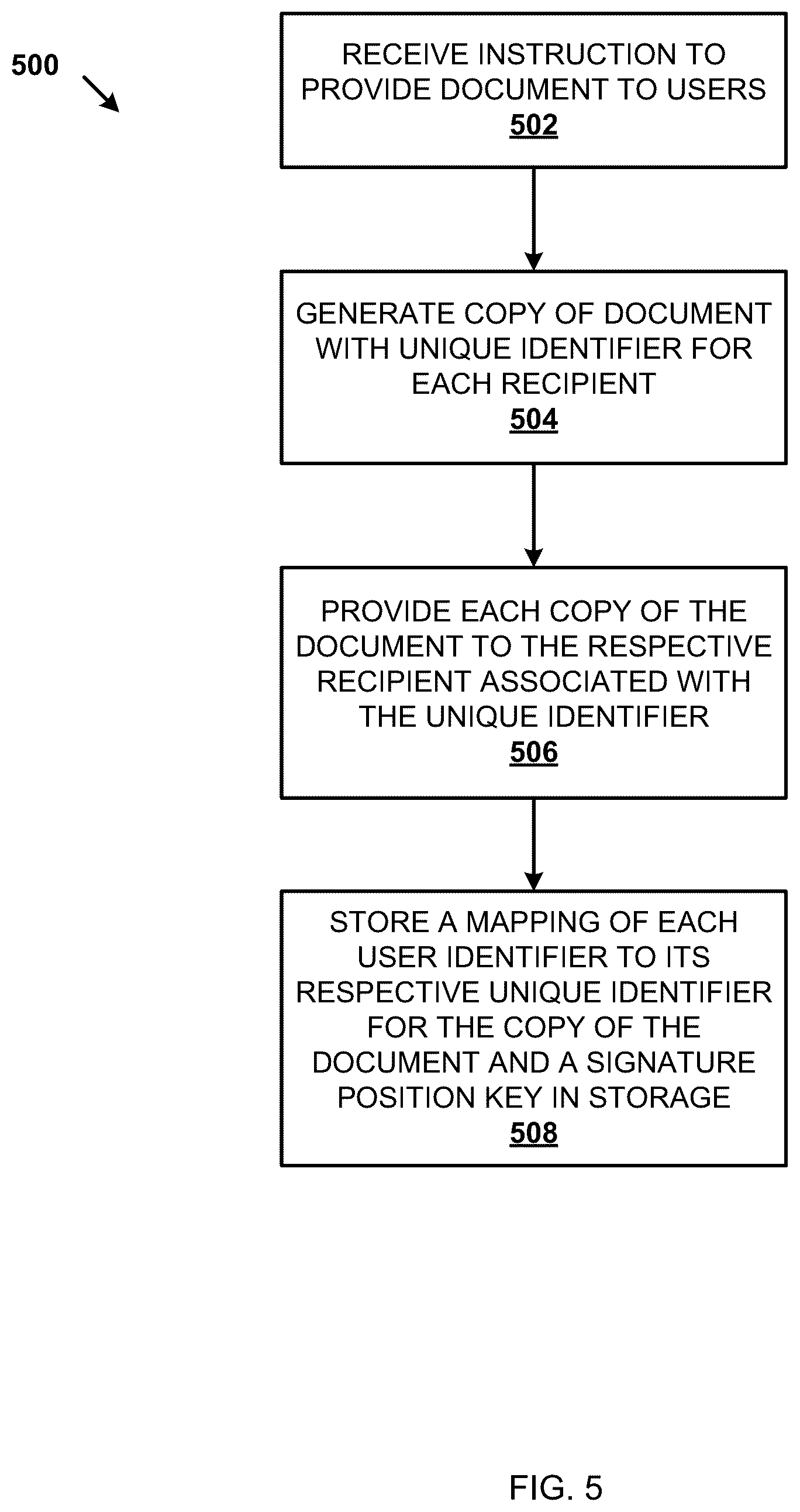 Patent US12333033 Figure 5 – System and method for digital signature for electronic text document security