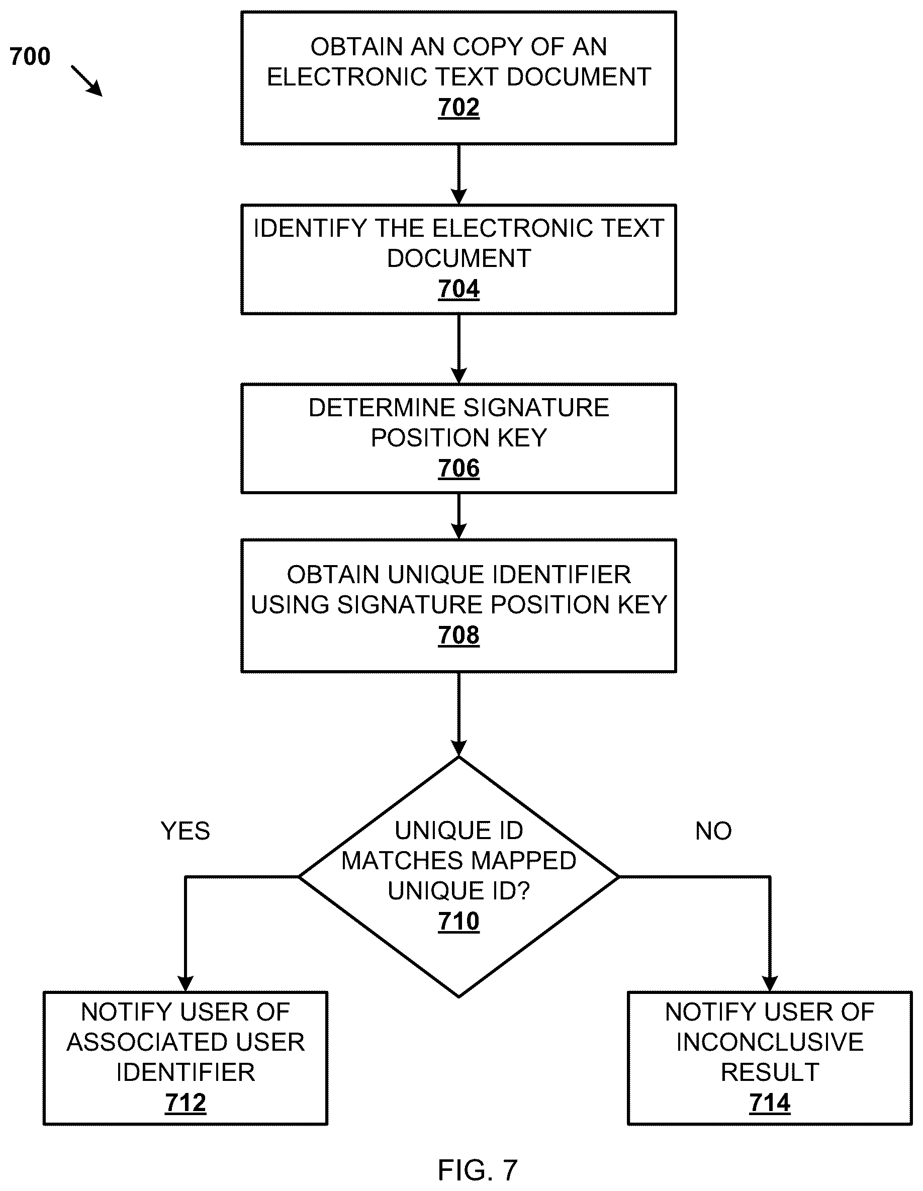 Patent US12333033 Figure 10 – System and method for digital signature for electronic text document security
