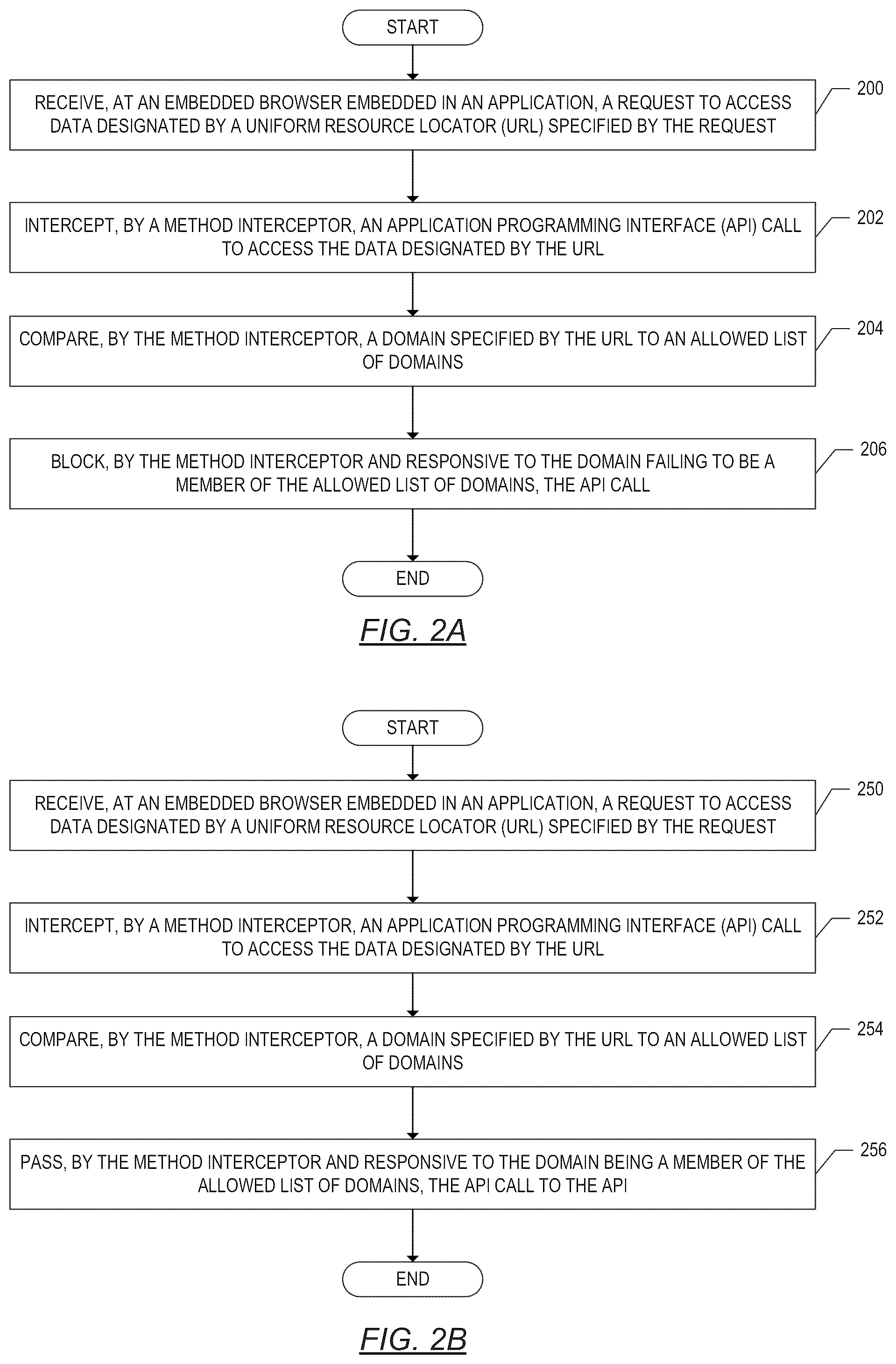 Patent US12333034 Figure 2 – Secure embedded web browser