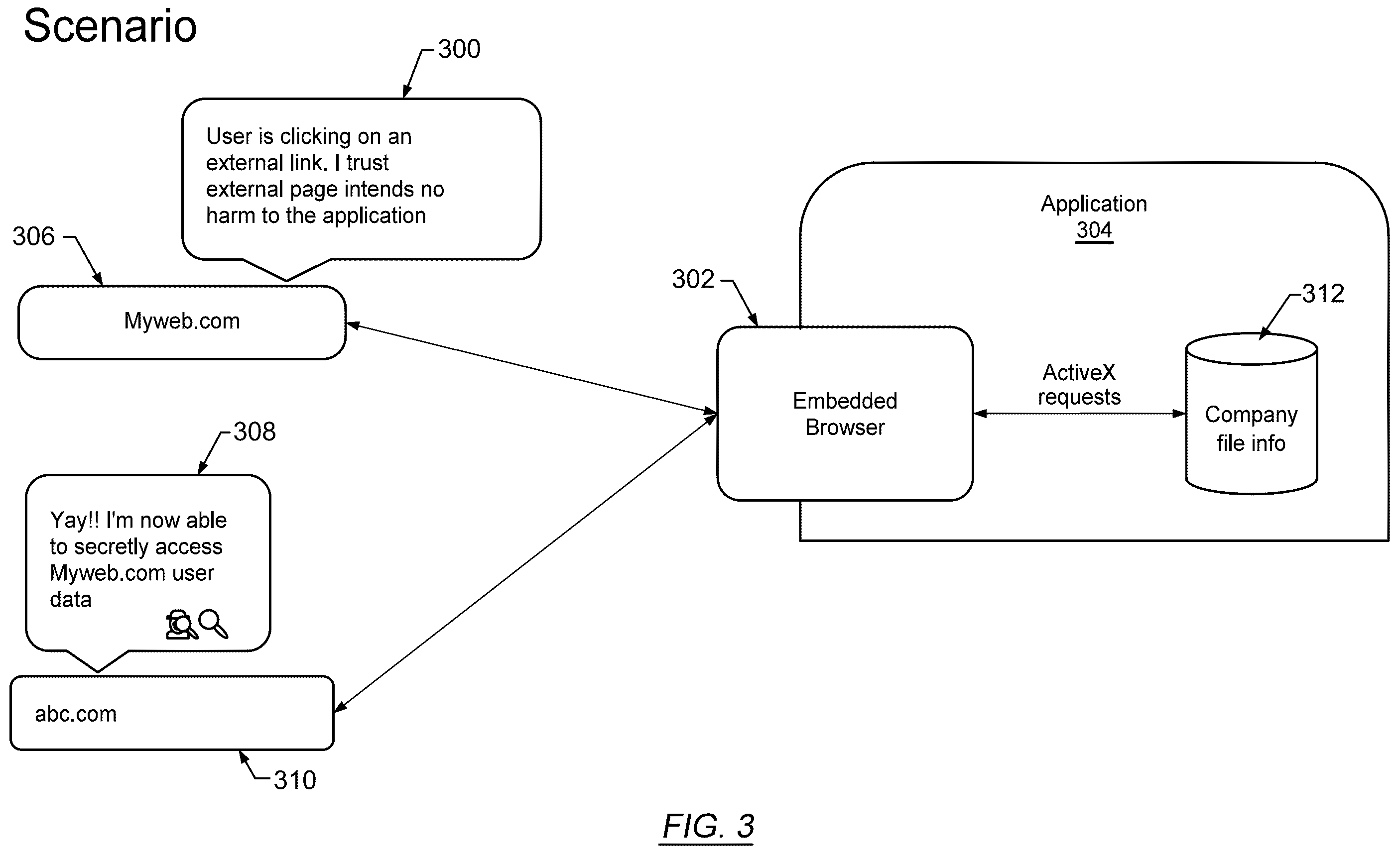 Patent US12333034 Figure 3 – Secure embedded web browser