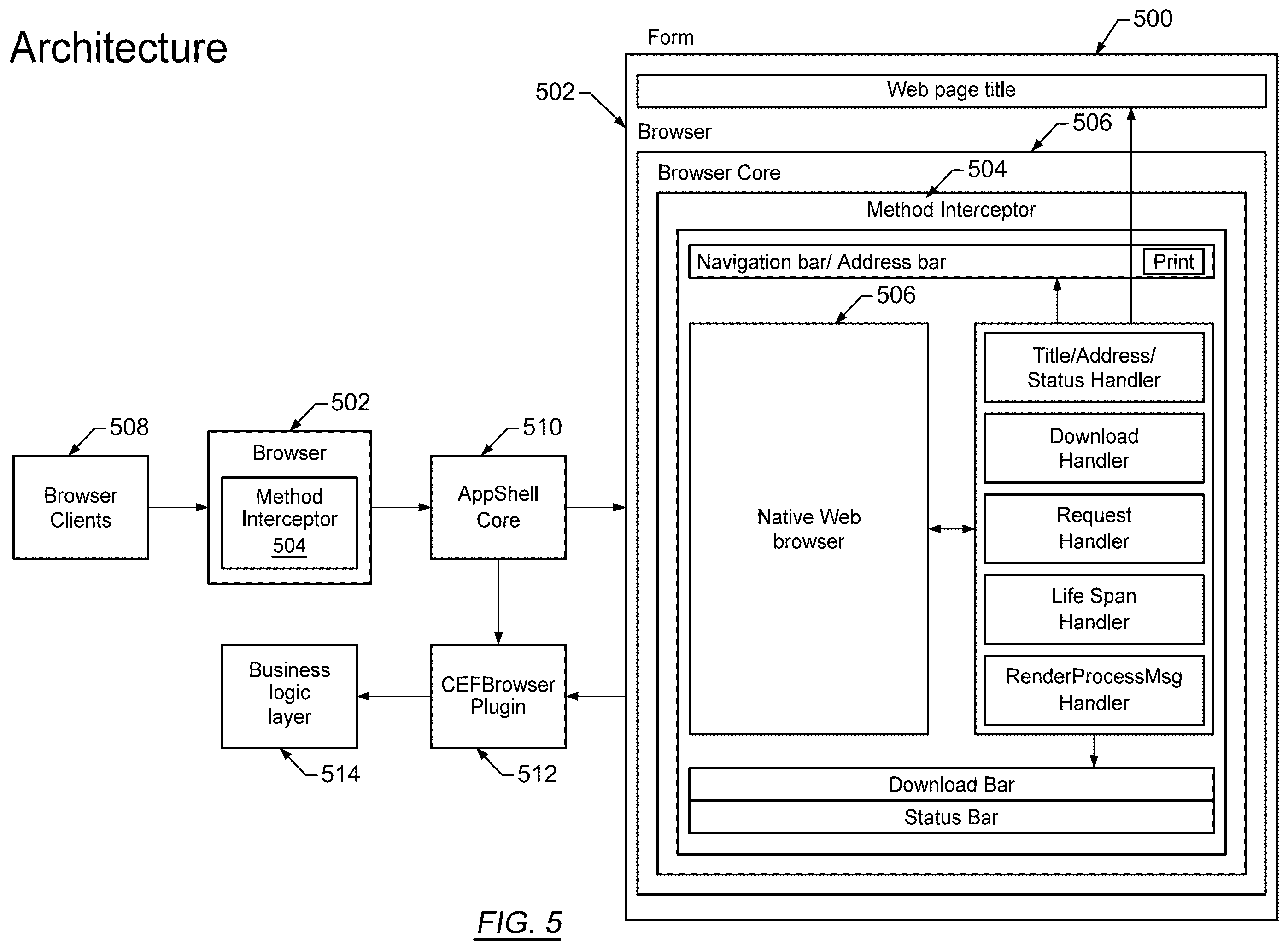 Patent US12333034 Figure 5 – Secure embedded web browser