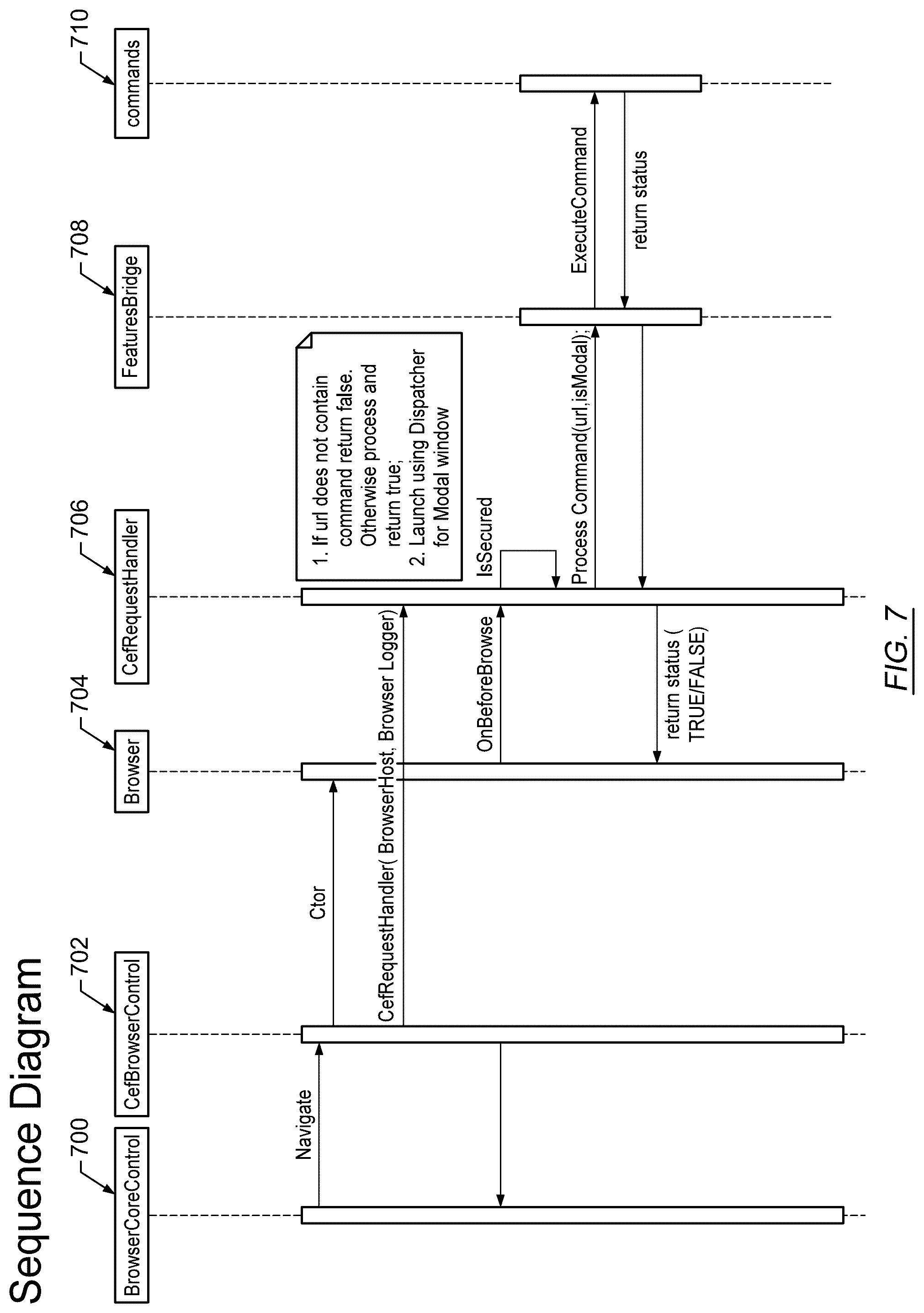 Patent US12333034 Figure 7 – Secure embedded web browser