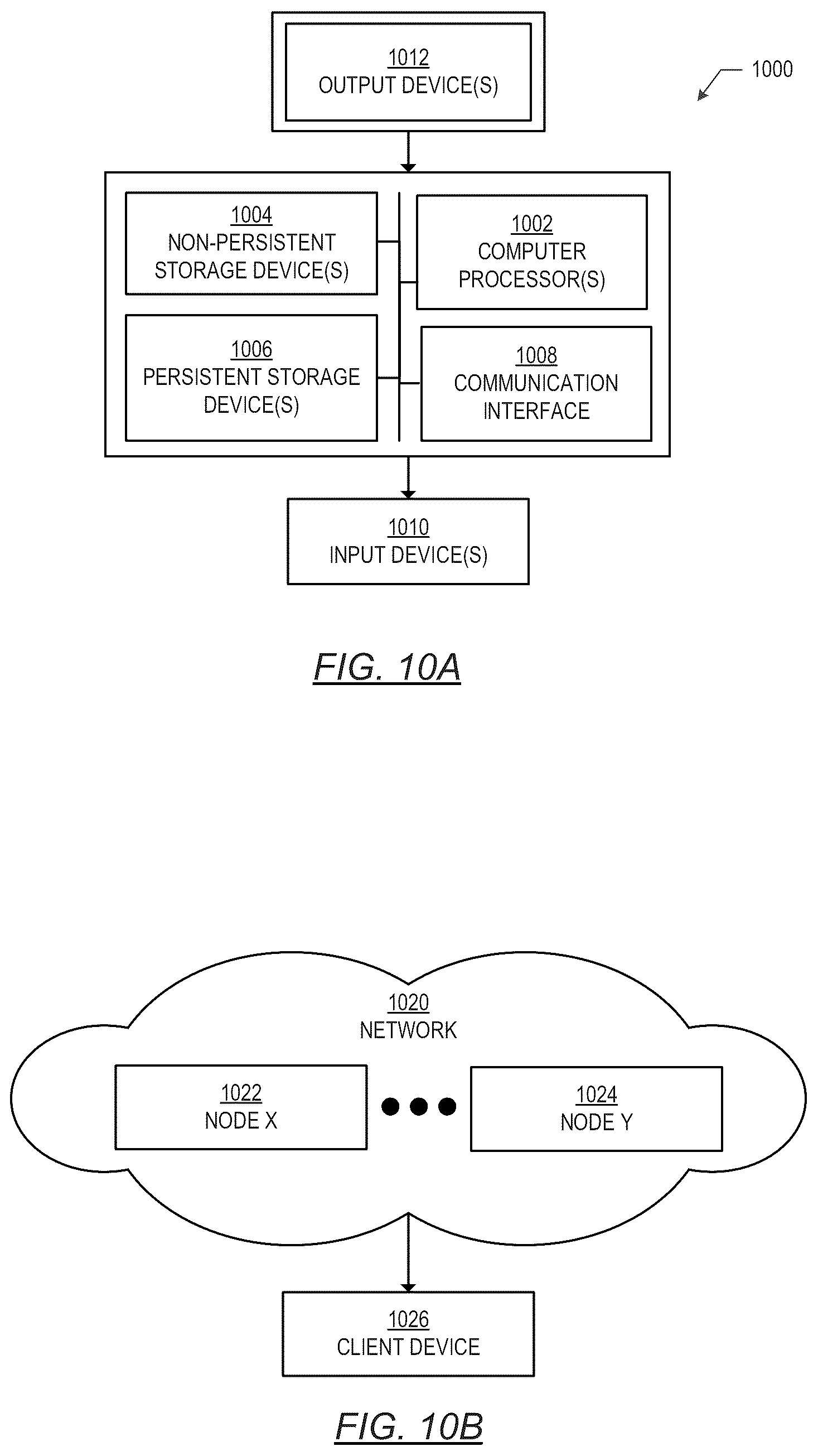 Patent US12333034 Figure 10 – Secure embedded web browser
