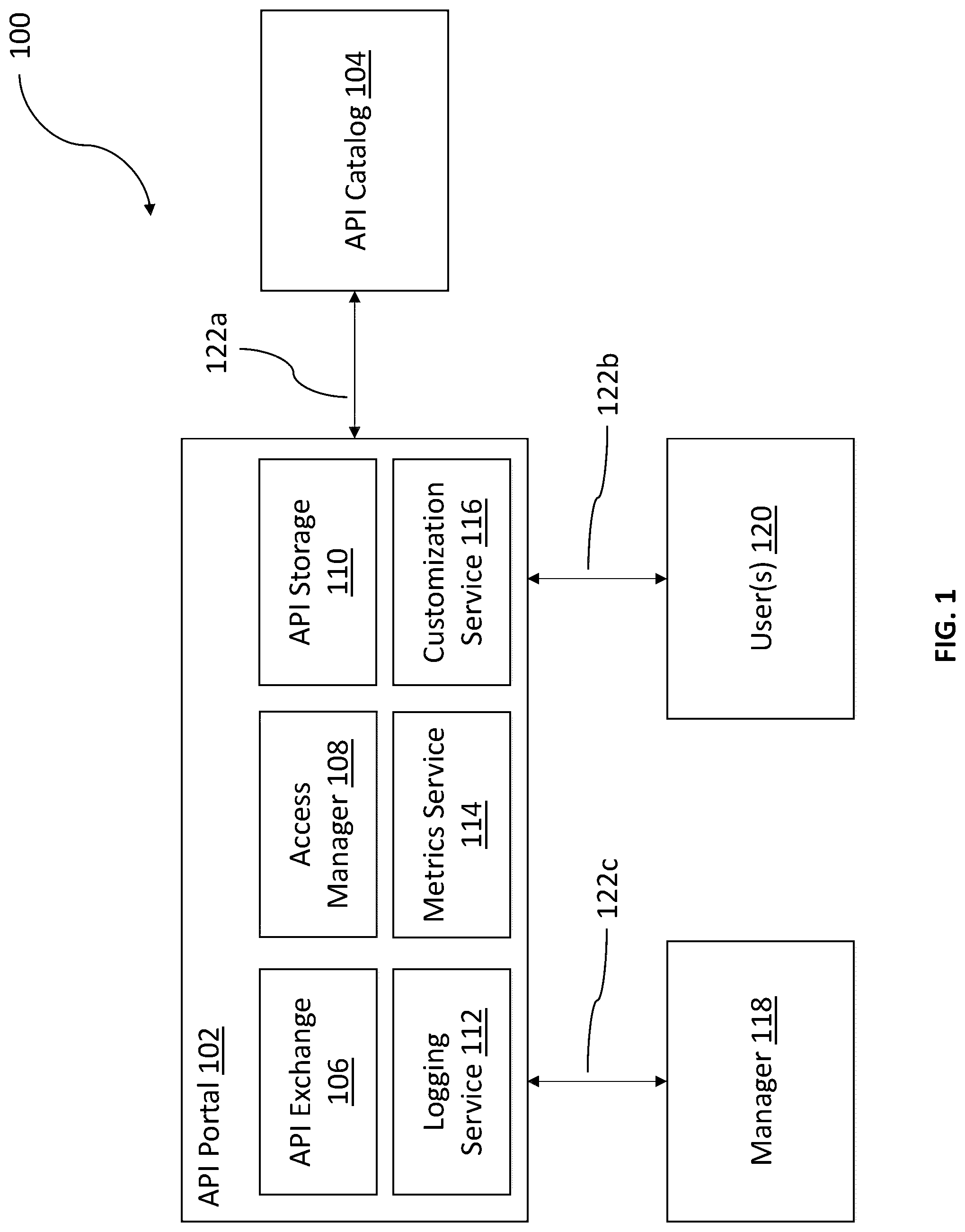 Patent US12333036 Figure 1 – API consumption