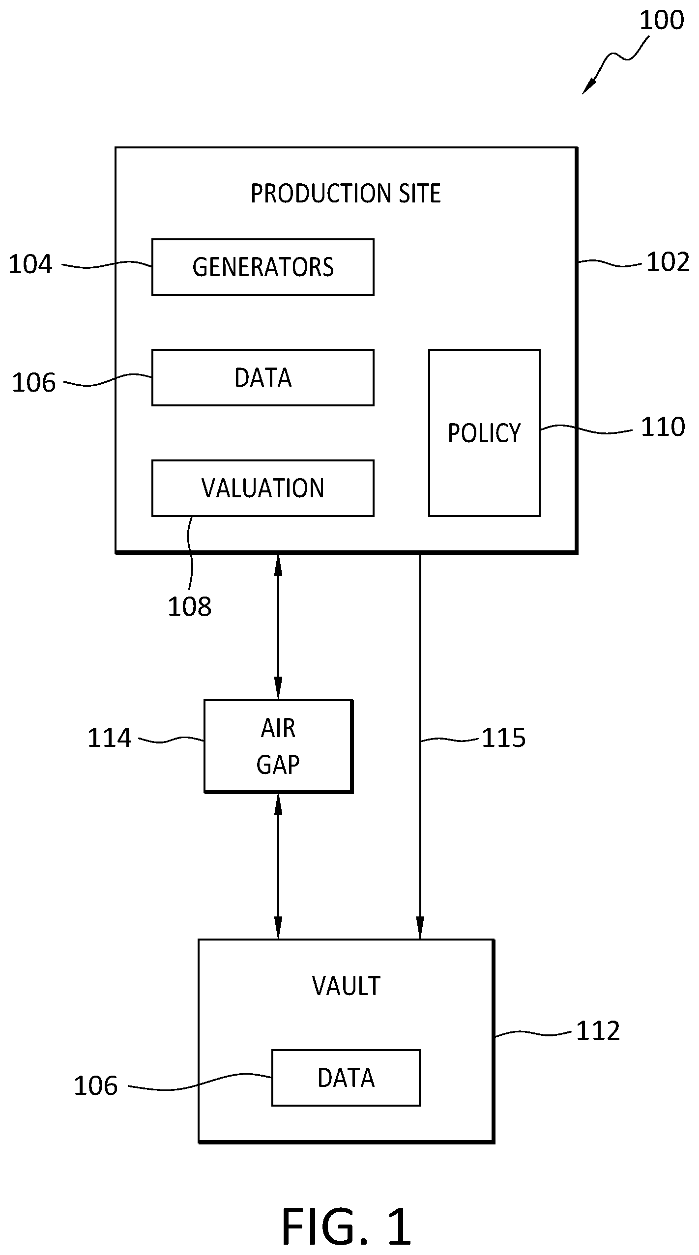 Patent US12333037 Figure 1 – On-demand operational airgap policy—value threshold
