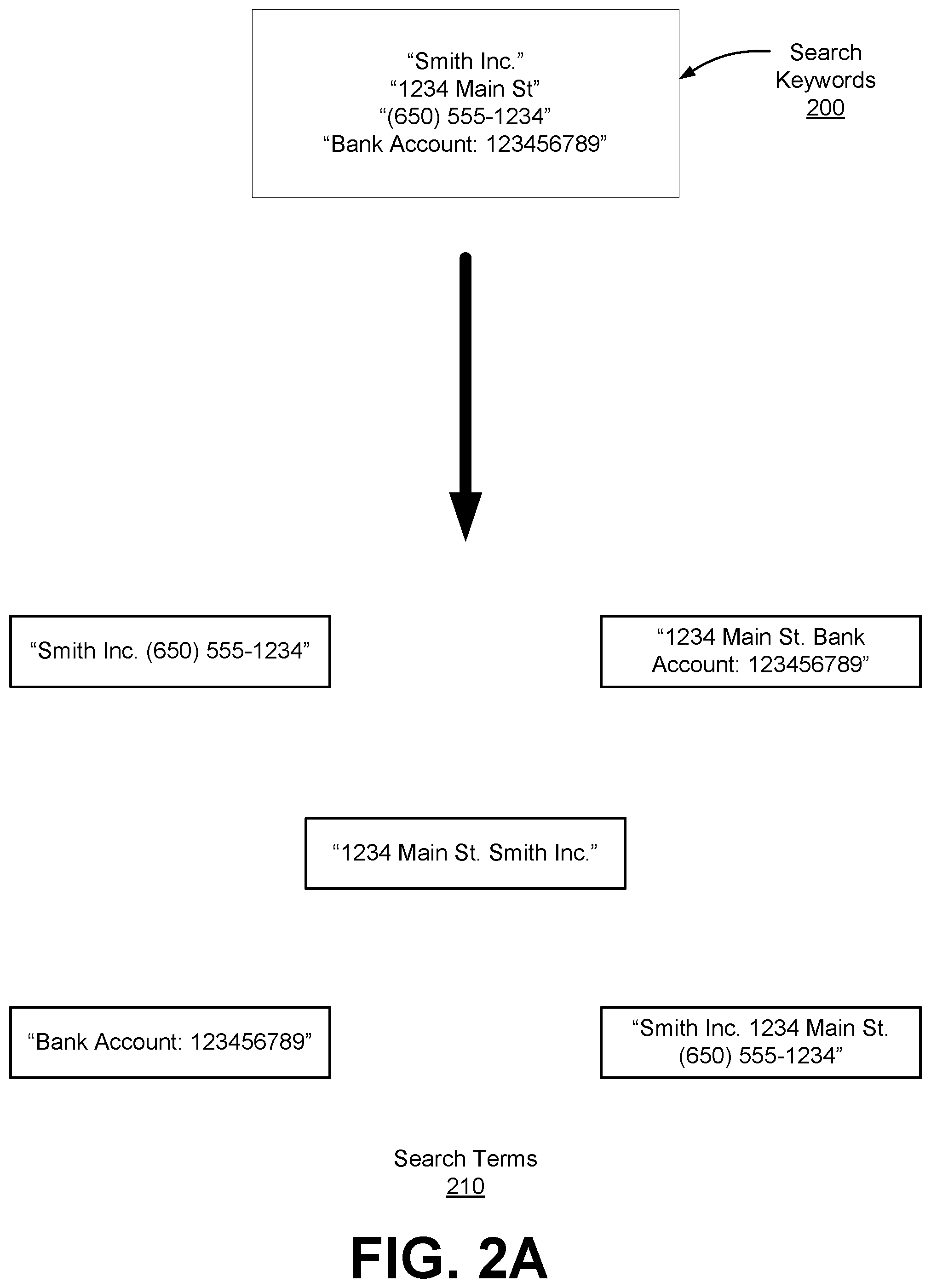 Patent US12333038 Figure 2 – Risk assessment system for identifying data files with sensitive information