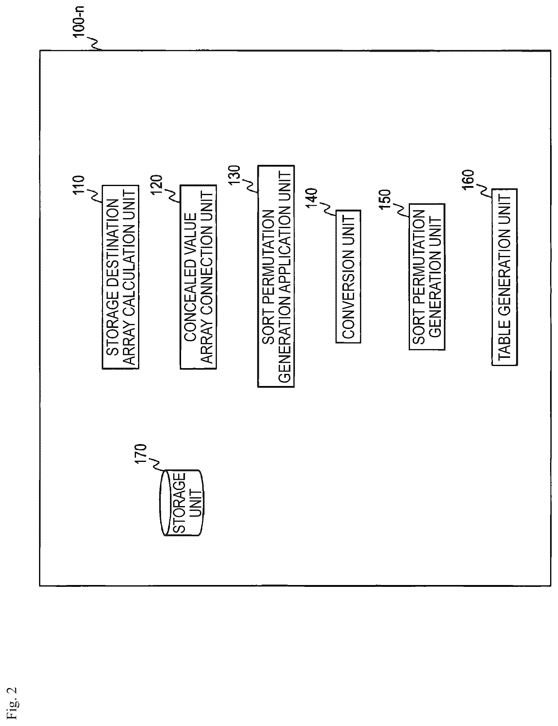 Patent US12333039 Figure 2 – Secret hash table construction system, reference system, methods for the same