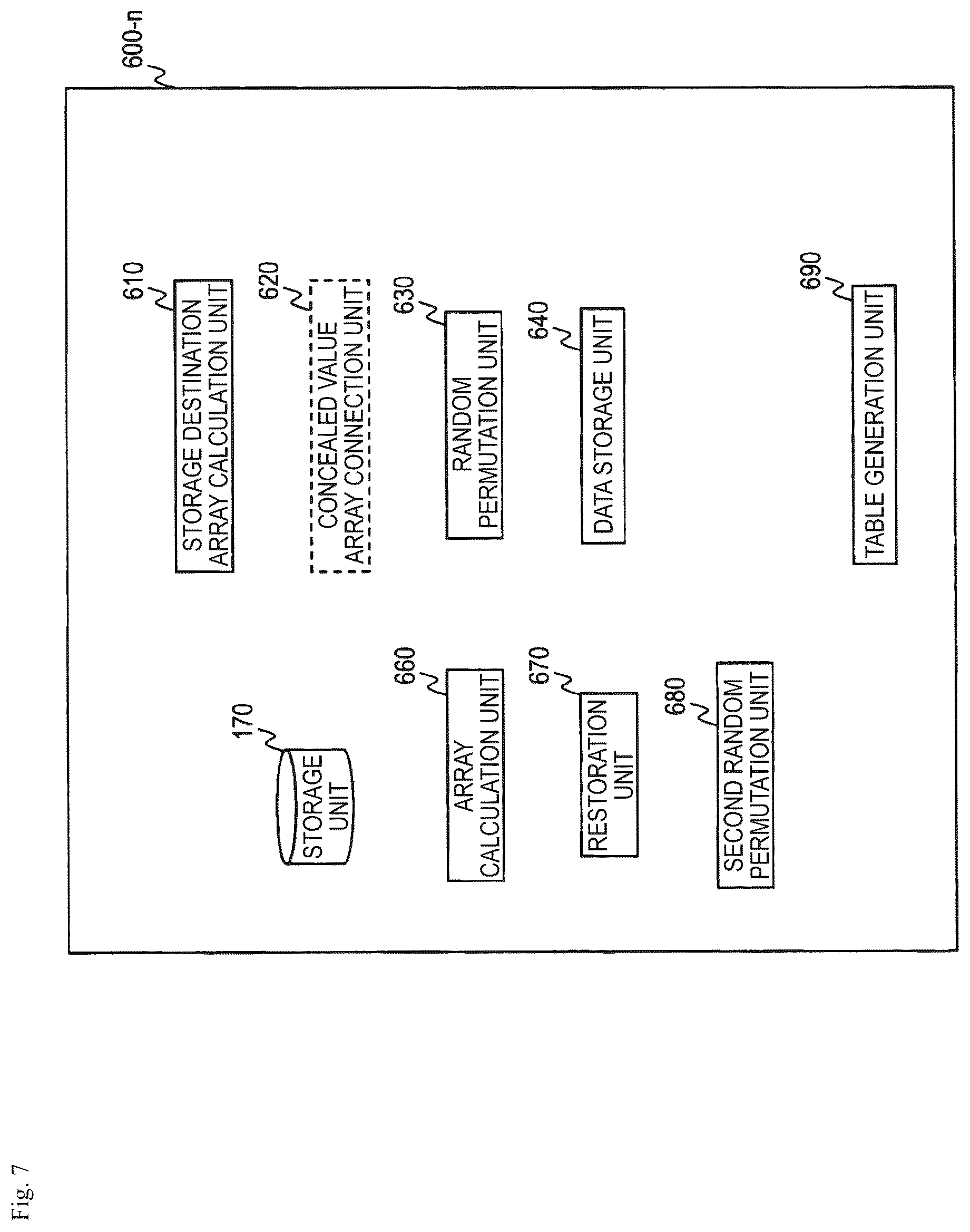 Patent US12333039 Figure 7 – Secret hash table construction system, reference system, methods for the same