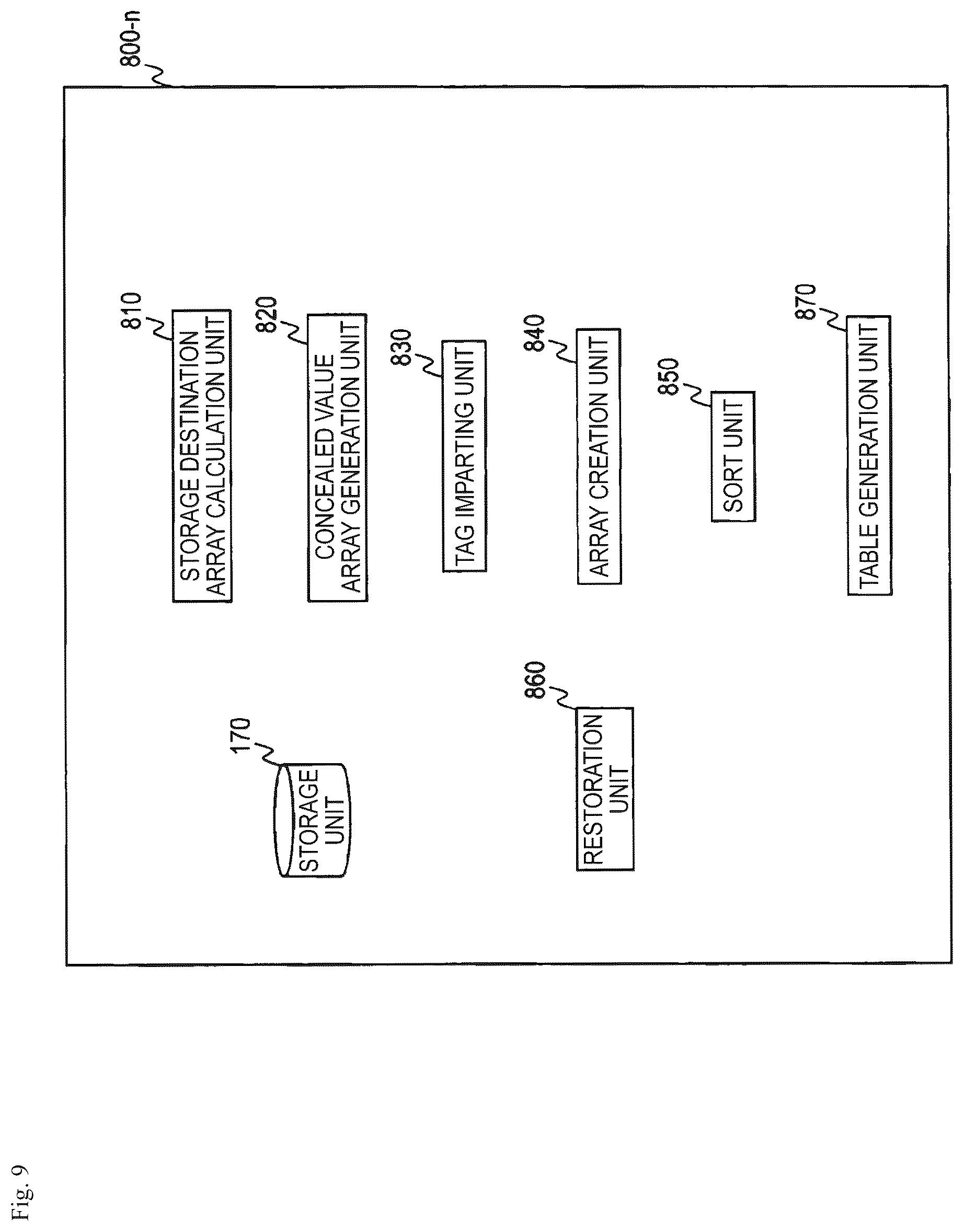 Patent US12333039 Figure 9 – Secret hash table construction system, reference system, methods for the same