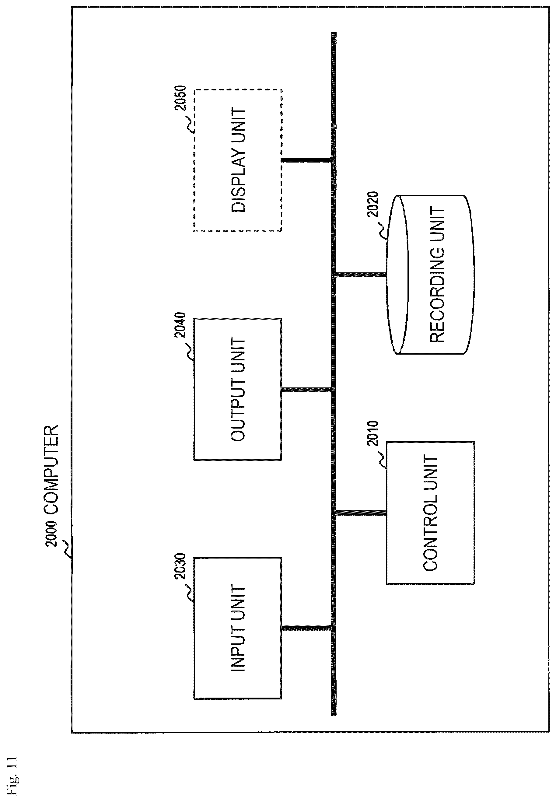 Patent US12333039 Figure 11 – Secret hash table construction system, reference system, methods for the same