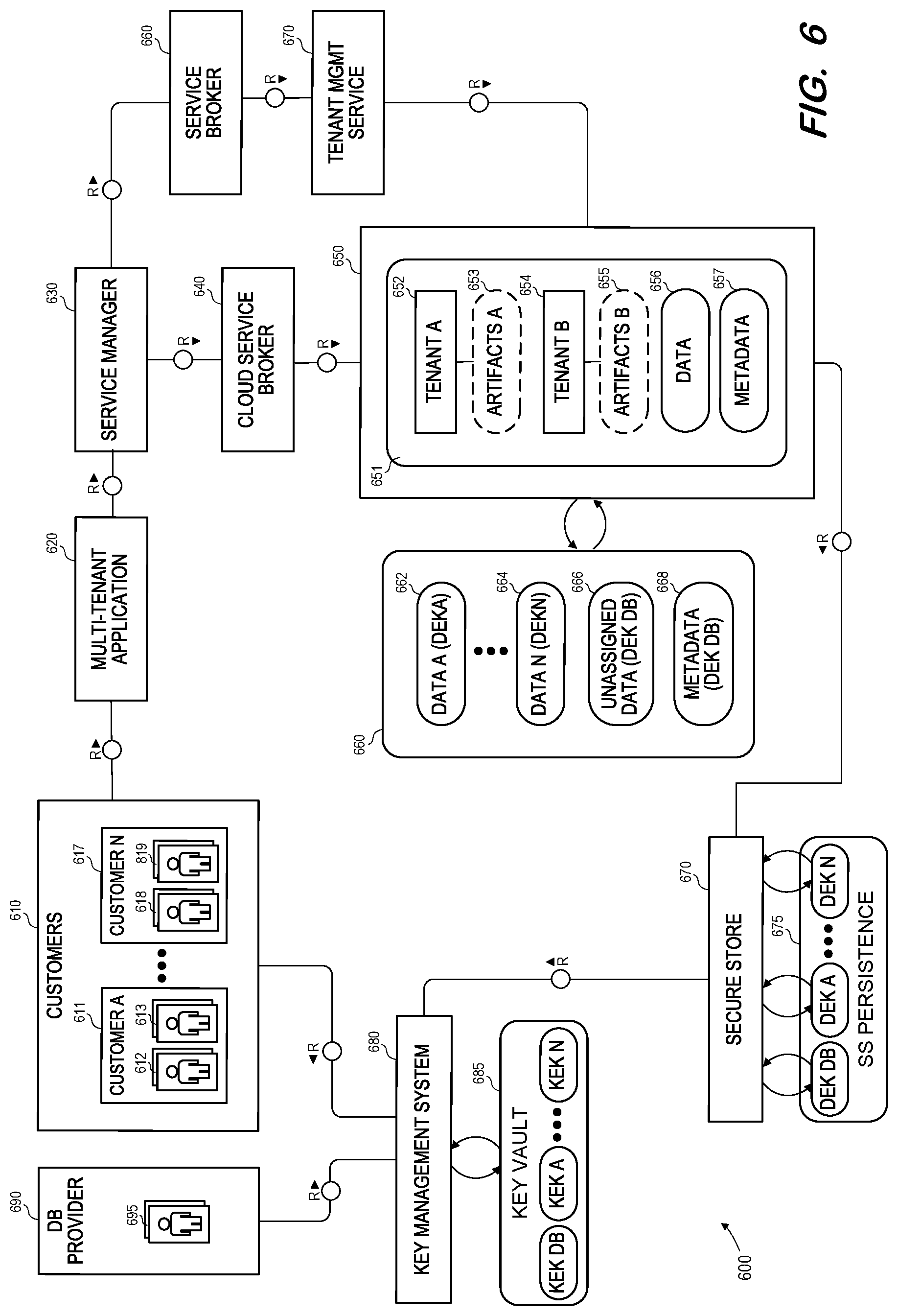 Patent US12333040 Figure 6 – Native multi-tenancy for database system