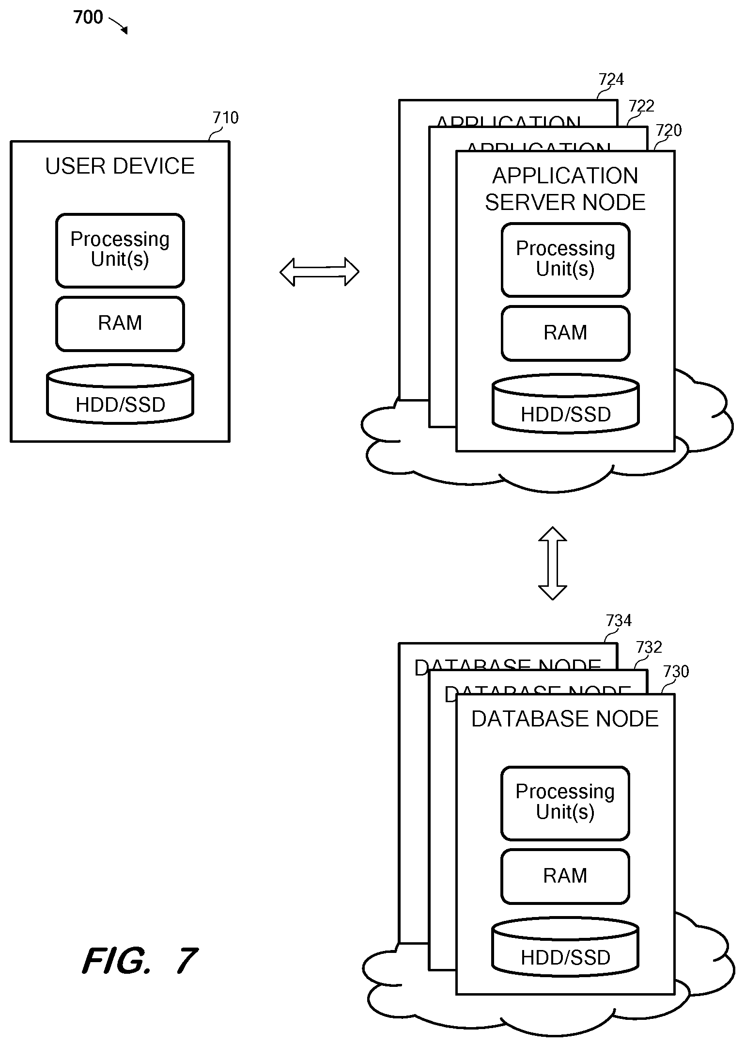Patent US12333040 Figure 7 – Native multi-tenancy for database system